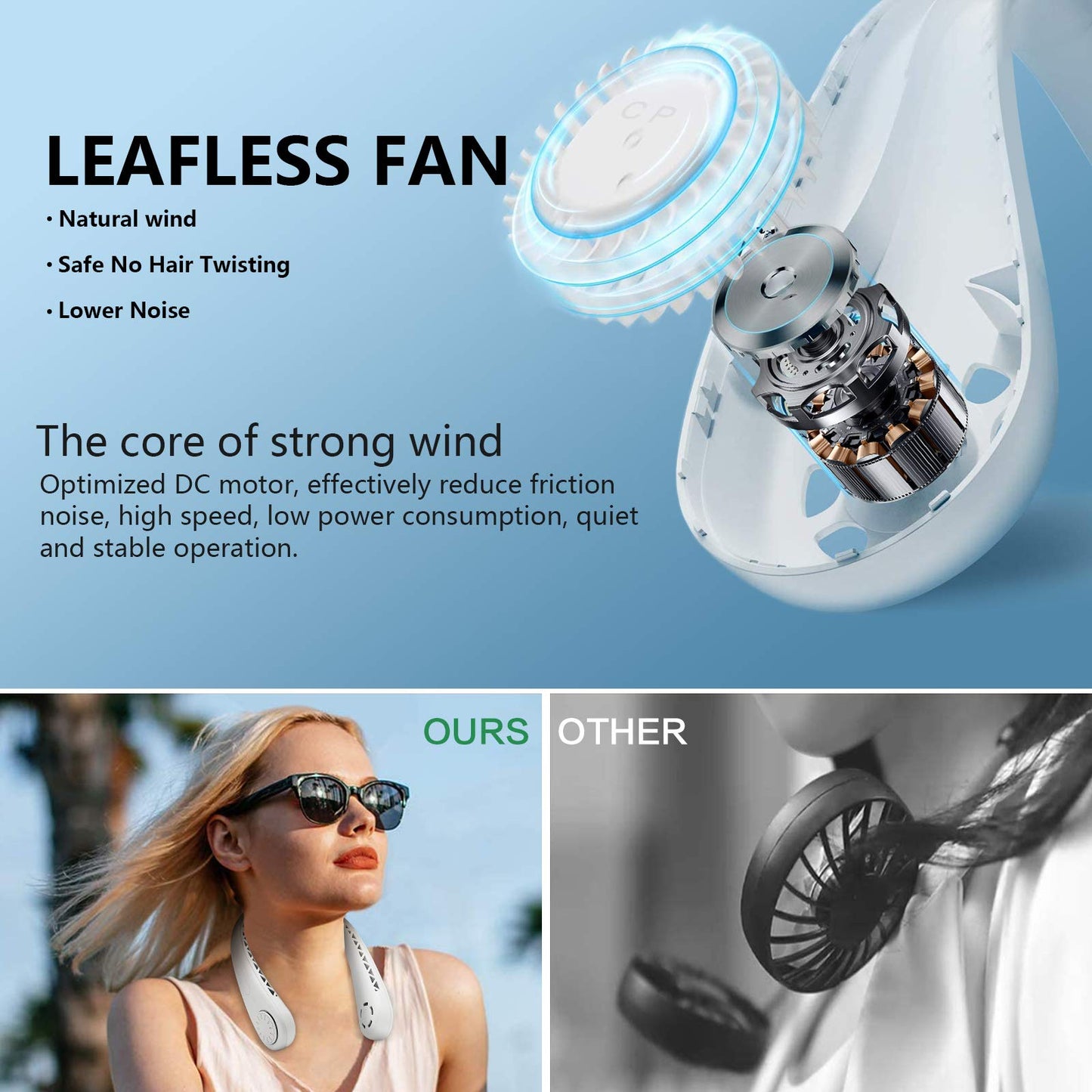 DGLK The Portable Neck Fan From Popular Earphone Design,The Leafless Neck Fan Perfect For Personal Fan，with Features，Mini Fan, Ultra-Quiet, Battery Powered Fan, Suitable For Outdoor Sports
