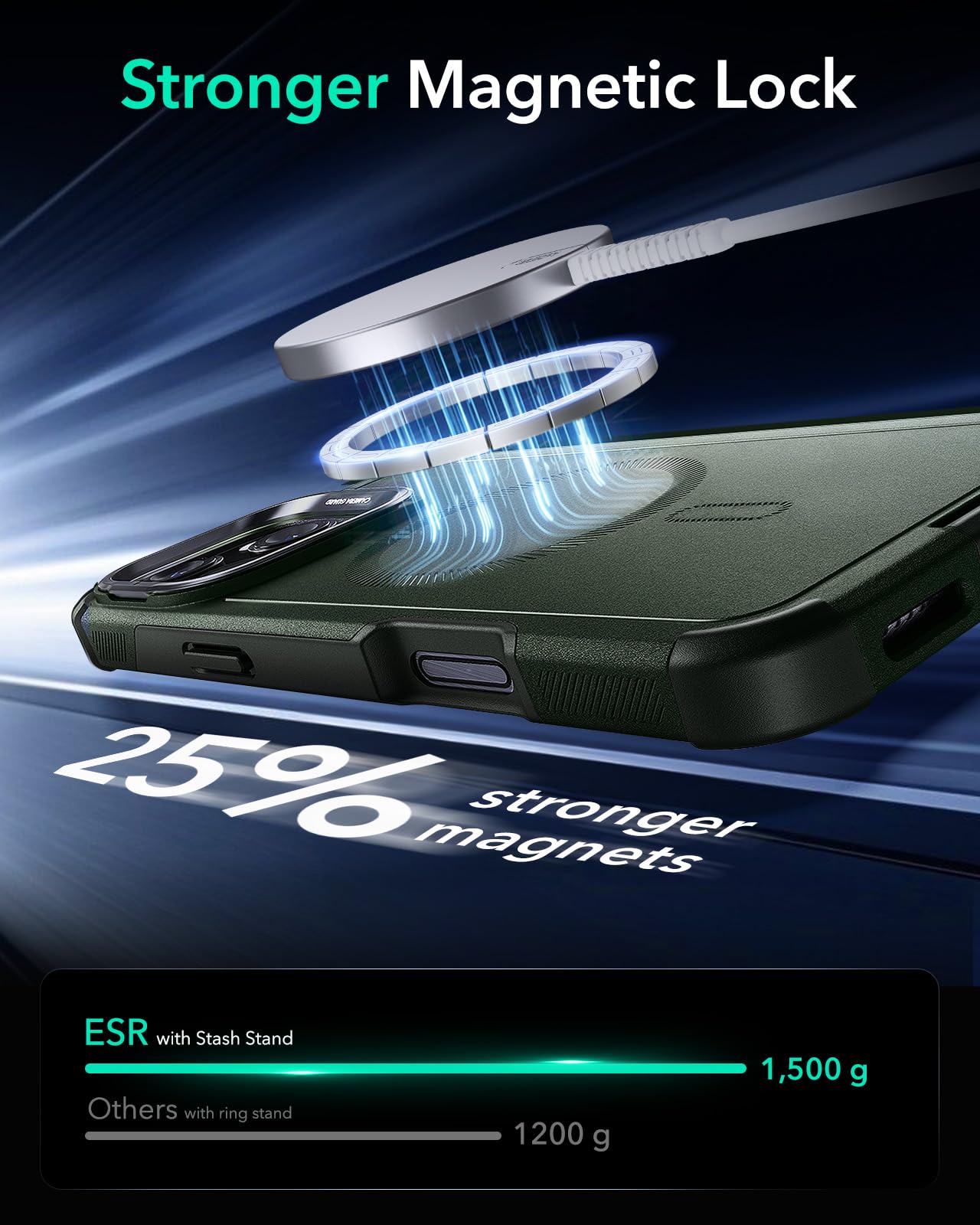 ESR Air Armor Case, Compatible with iPhone 13 Pro Max Case, Military-Grade Drop Protection, Shock-Absorbing Corners, Yellowing-Resistant Hard Back, Scratch Resistant, Clear