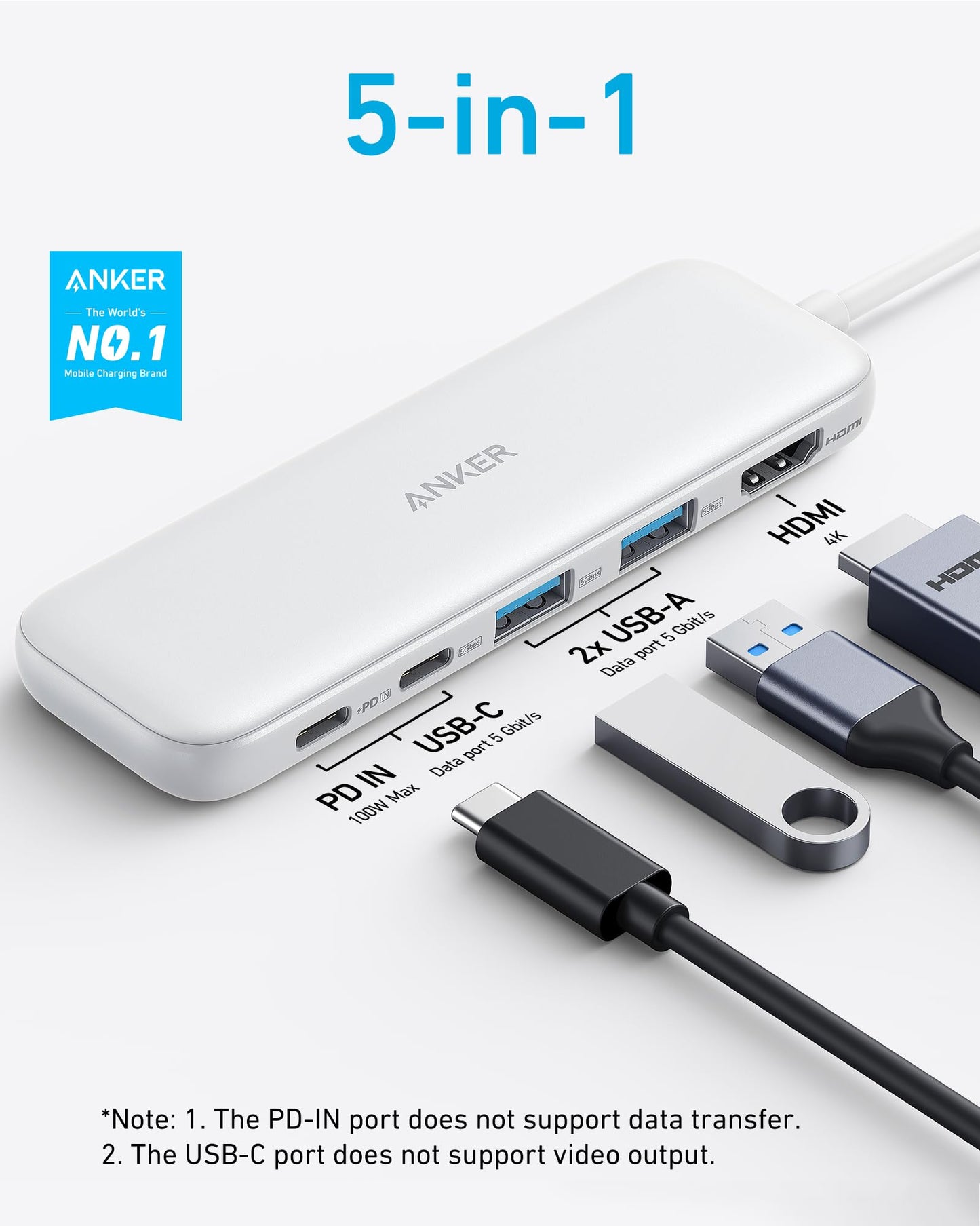 Anker 332 USB-C Hub (5-in-1) with 4K HDMI Display, 5Gbps - and 2 5Gbps USB-A Data Ports and for MacBook Pro, MacBook Air, Dell XPS, Lenovo Thinkpad, HP Laptops and More