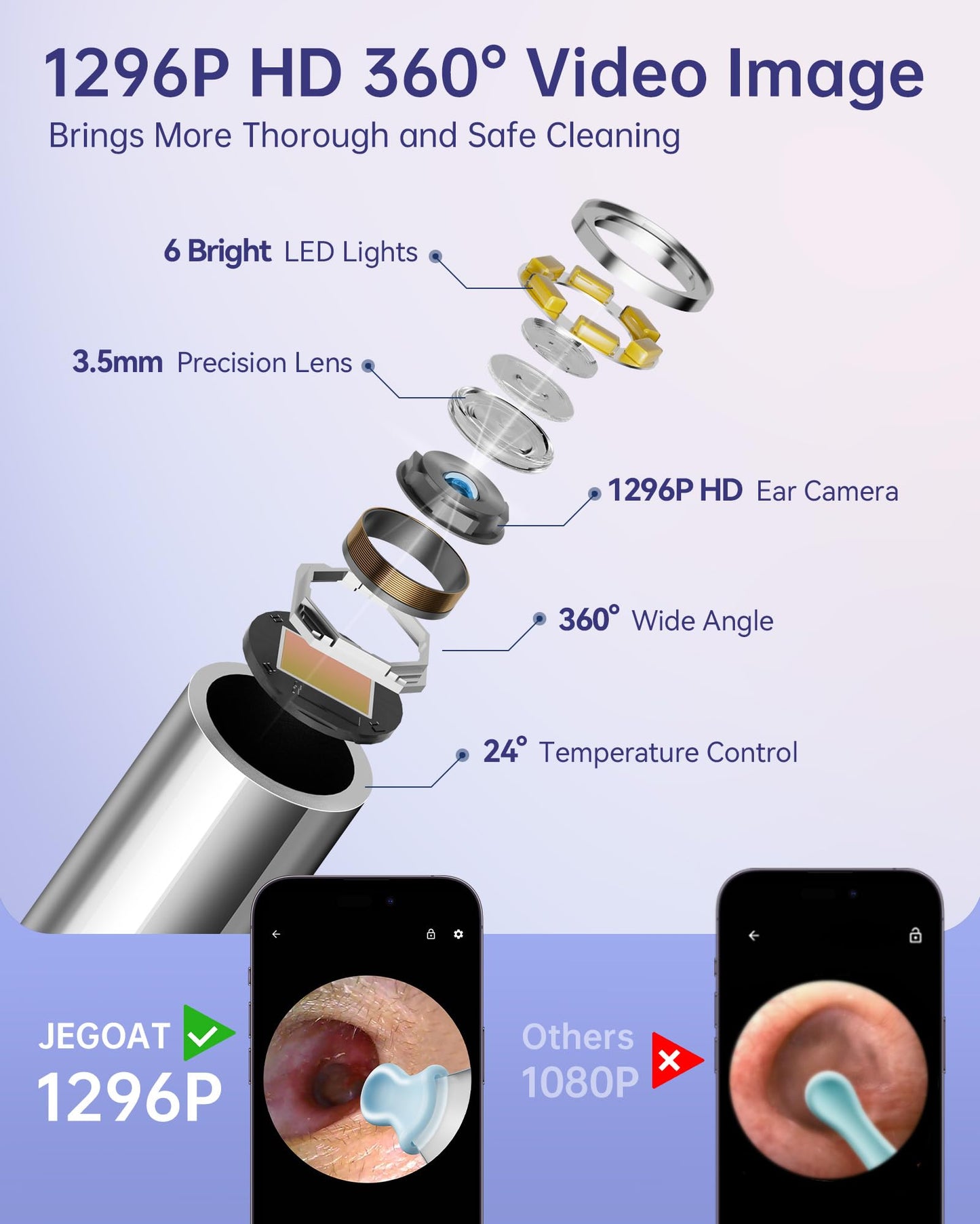 Ear Wax Removal Tool Camera, Ear Cleaner with Camera, 1296P HD Ear Scope, 6 LED Lights and 12 Ear Picks, Earwax Removal with Otoscope, Jet Black