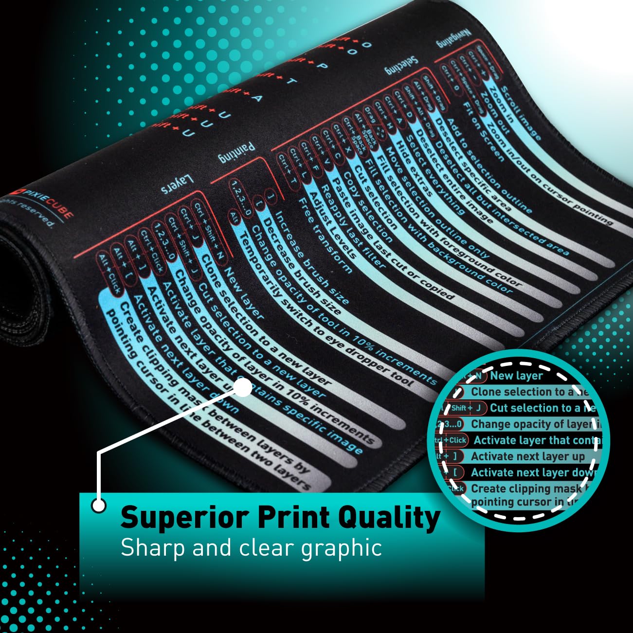 Excel Shortcut Keys Mouse Pad - Extended Large XL Cheat Sheet Gaming Mousepad | PC Office Spreadsheet Keyboard Mat | Non-Slip Stitched Edge