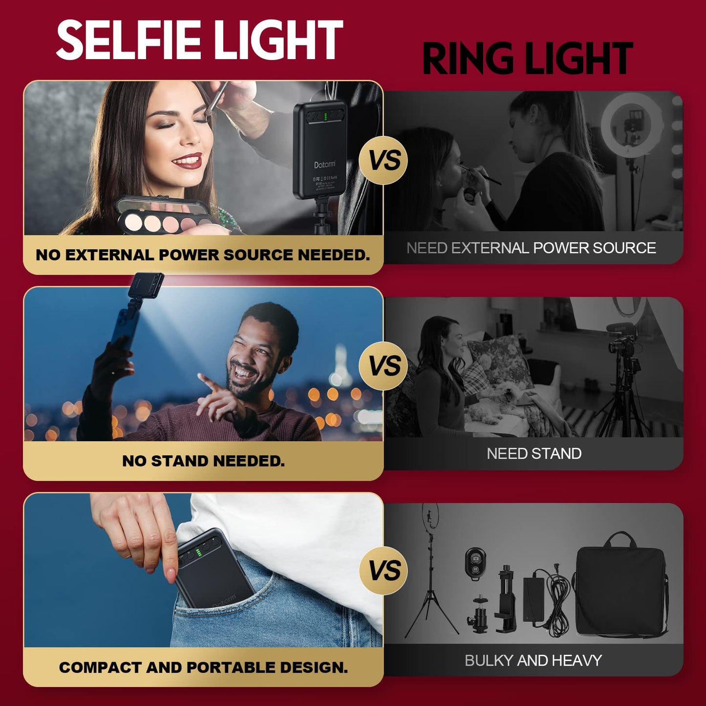 Rechargeable Soft Selfie Light for Phone, Camera, Laptop, 4-14H Battery Portable LED Light for Pictures, Phone Light Clip for Selfie, Vlog, TikTok, Makeup, Video Conference Black