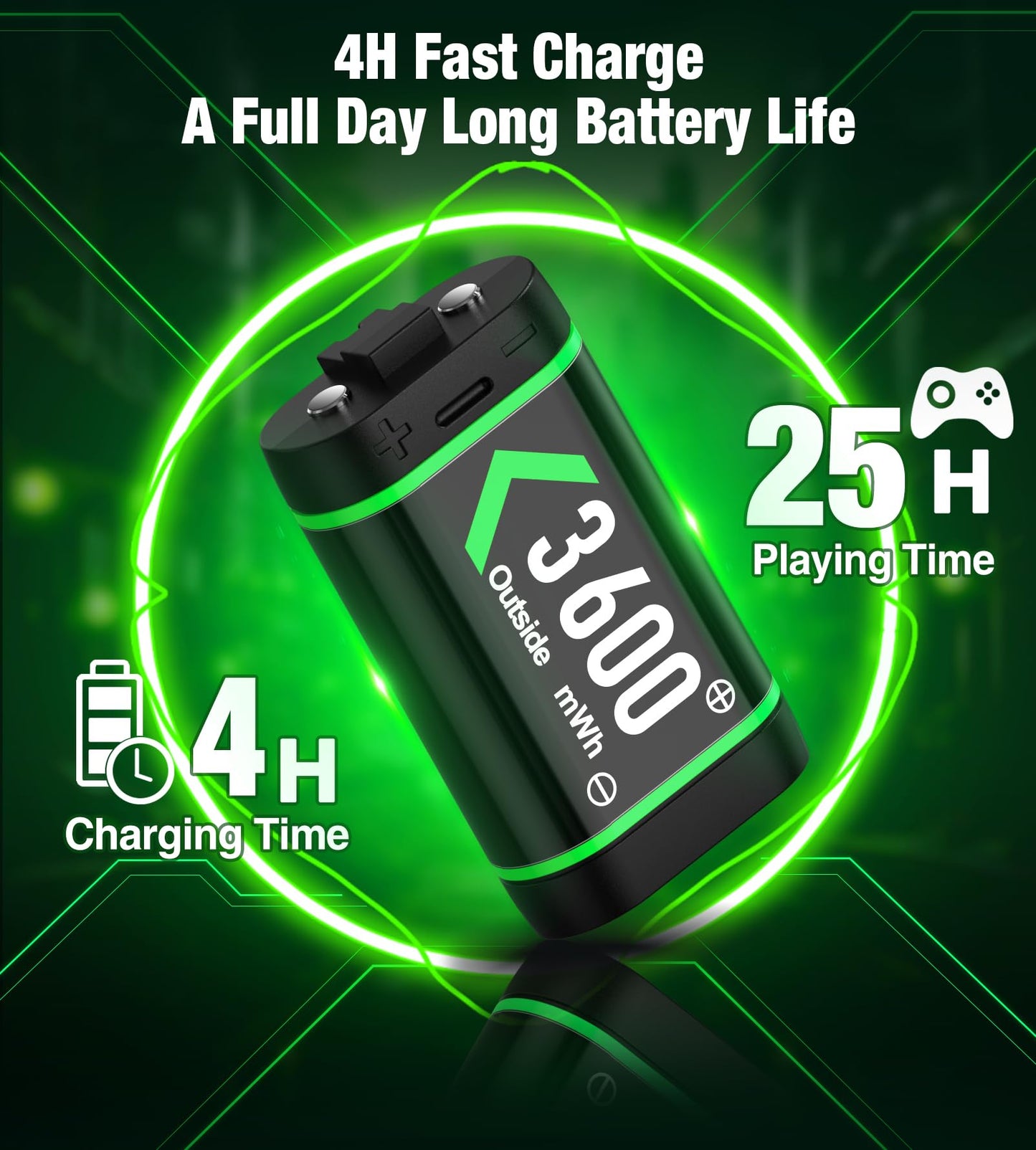 Upgraded Fast Charging Rechargeable Battery Packs with Light Control, 4 x 3600mWh Xbox Controller Batteries with Battery Charging Dock/Station for Xbox One/Xbox Series X|S, Xbox One S/X/Elite(1500mAh)