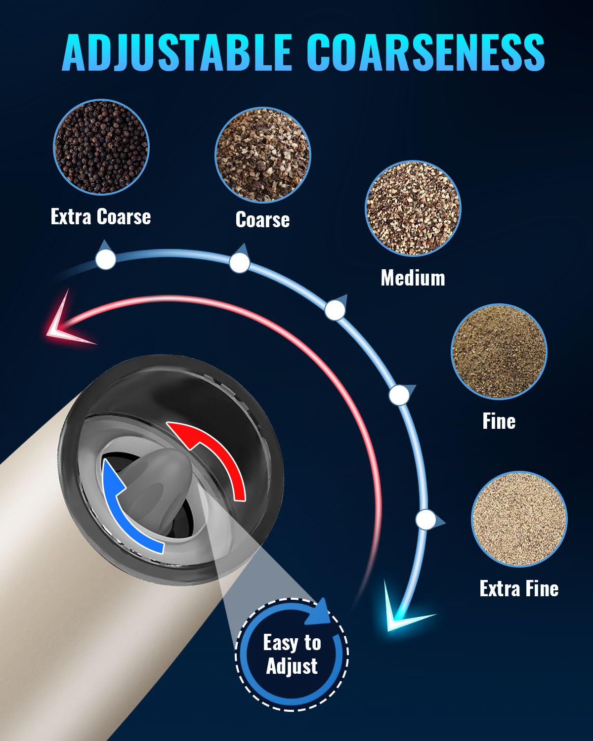 Gravity Electric Pepper and Salt Grinder Set, Salt and Pepper Mill & Adjustable Coarseness, Battery Powered with LED Light, One Hand Automatic Operation, Stainless Steel (Set/Silver)