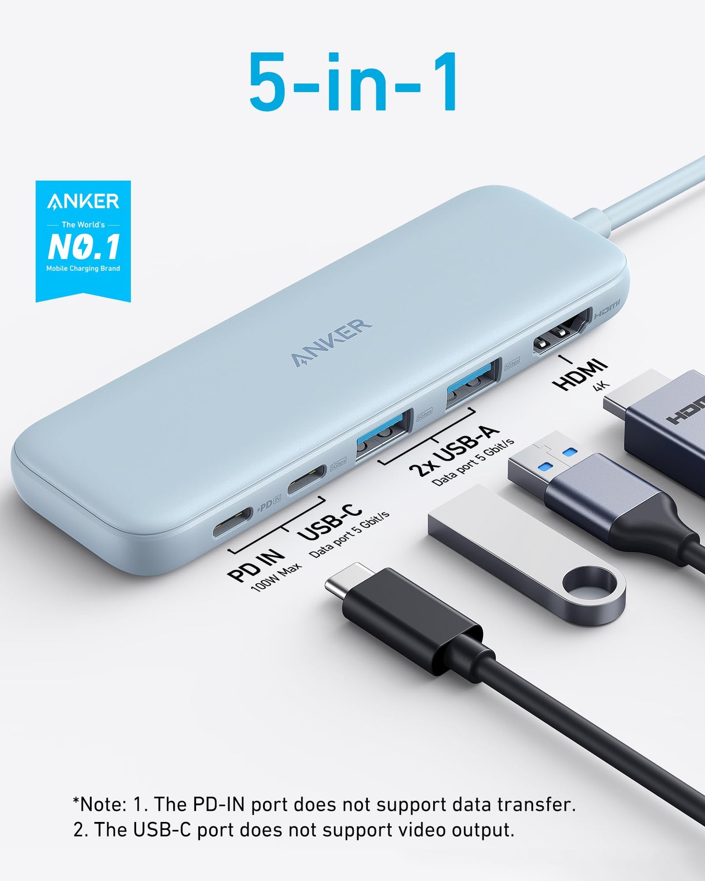 Anker 332 USB-C Hub (5-in-1) with 4K HDMI Display, 5Gbps - and 2 5Gbps USB-A Data Ports and for MacBook Pro, MacBook Air, Dell XPS, Lenovo Thinkpad, HP Laptops and More