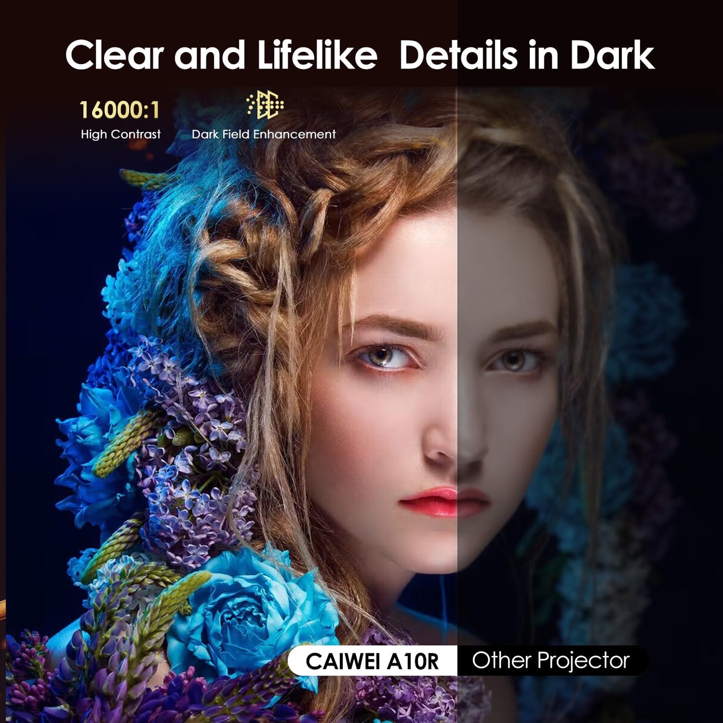 Smart 4K Projector 1400ANSI Daytime Viewing,High Brightness Movie Projetcor with WIFI6 Bluetooth NFC Casting for 300Inch Display 5G Home Theater Outdoor Projector with Netflix Disney+ Youtube Apps