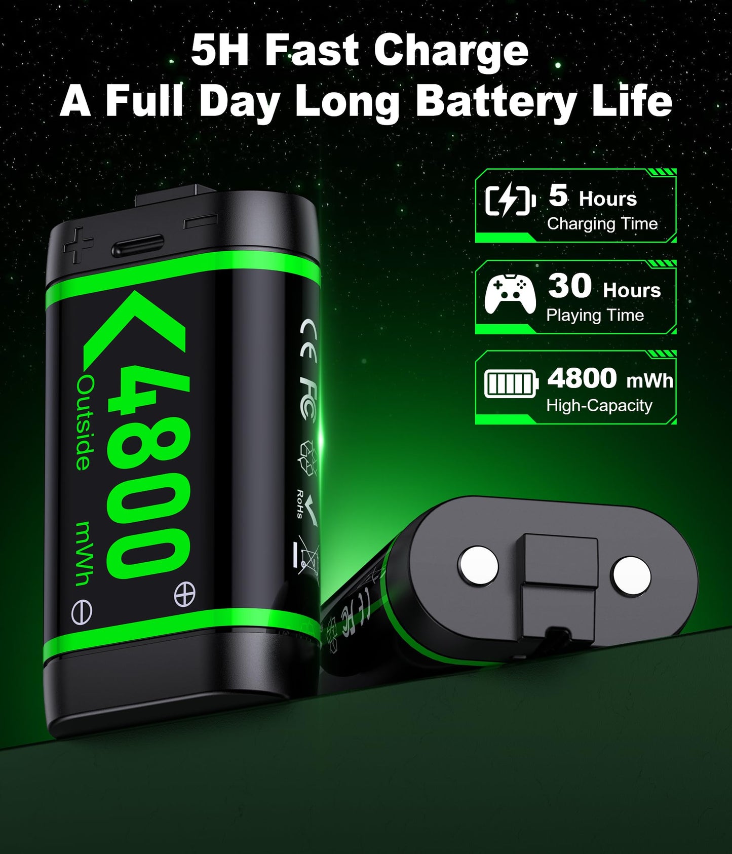 Upgraded Fast Charging Rechargeable Battery Packs with Light Control, 4 x 3600mWh Xbox Controller Batteries with Battery Charging Dock/Station for Xbox One/Xbox Series X|S, Xbox One S/X/Elite(1500mAh)