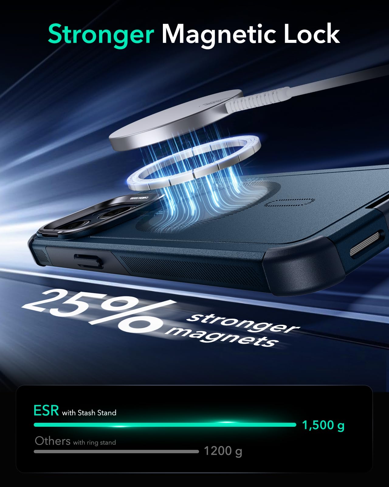 ESR Air Armor Case, Compatible with iPhone 13 Pro Max Case, Military-Grade Drop Protection, Shock-Absorbing Corners, Yellowing-Resistant Hard Back, Scratch Resistant, Clear