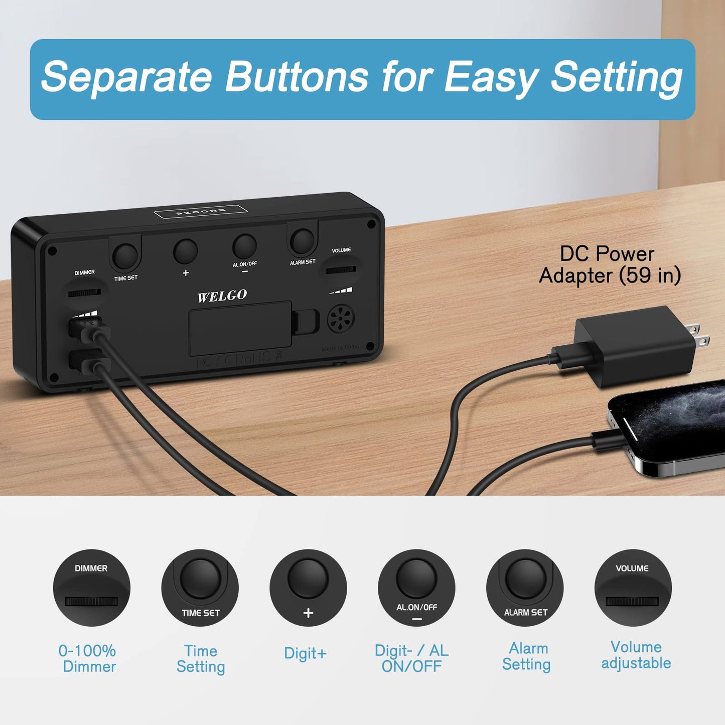 7.5 Inches Large Digital Alarm Clock for Seniors & Kids, 0-100% Dimmable Display, USB Charging Port, Adjustable Volume, Easy Operation, Snooze, Outlet Powered for Bedroom