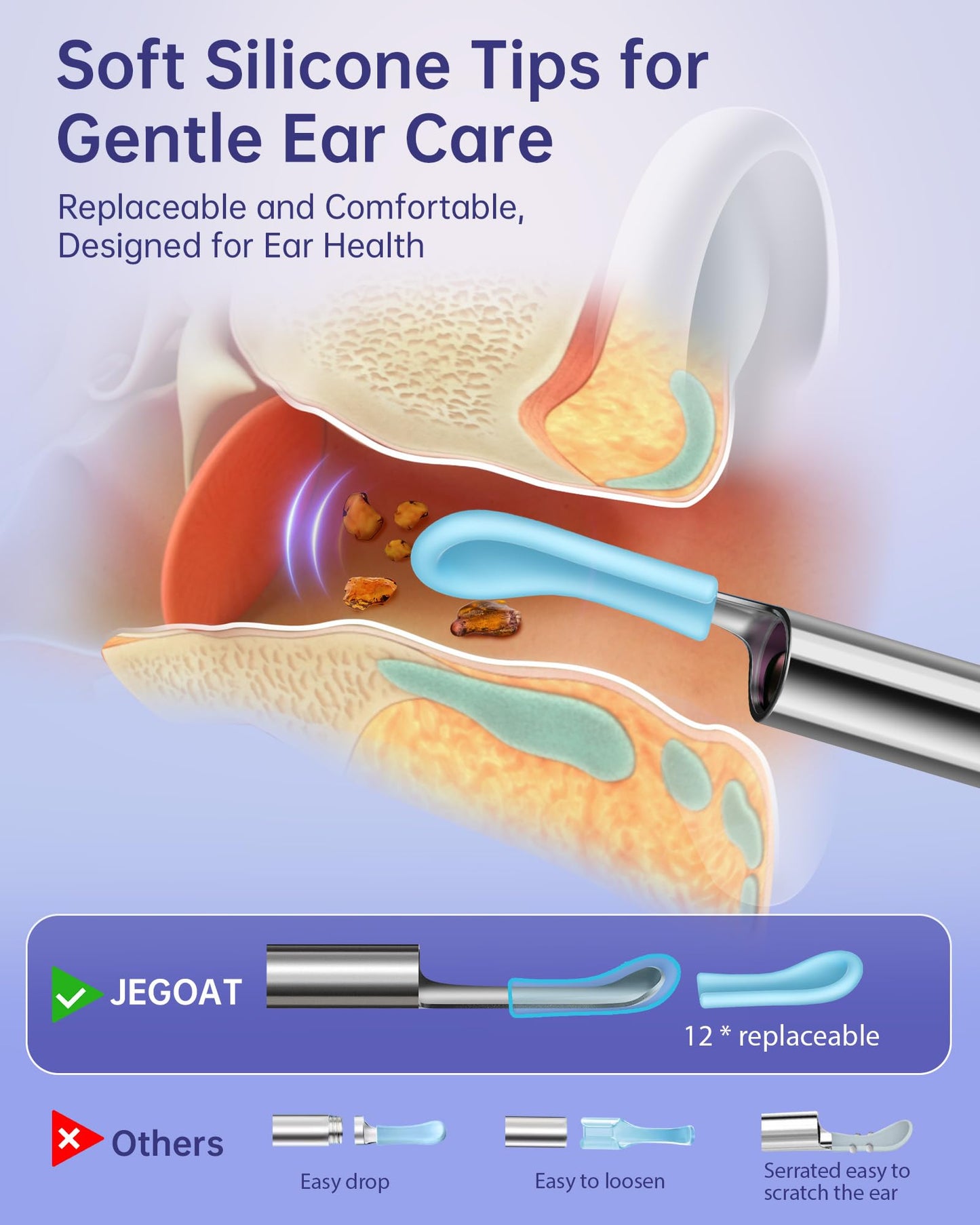 Ear Wax Removal Tool Camera, Ear Cleaner with Camera, 1296P HD Ear Scope, 6 LED Lights and 12 Ear Picks, Earwax Removal with Otoscope, Jet Black