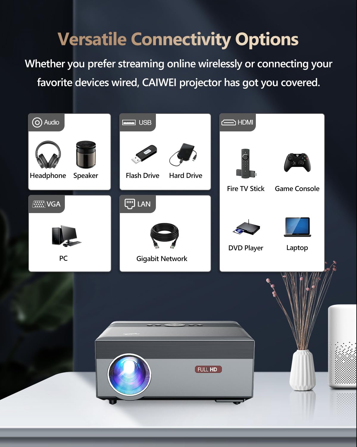 Smart 4K Projector 1400ANSI Daytime Viewing,High Brightness Movie Projetcor with WIFI6 Bluetooth NFC Casting for 300Inch Display 5G Home Theater Outdoor Projector with Netflix Disney+ Youtube Apps