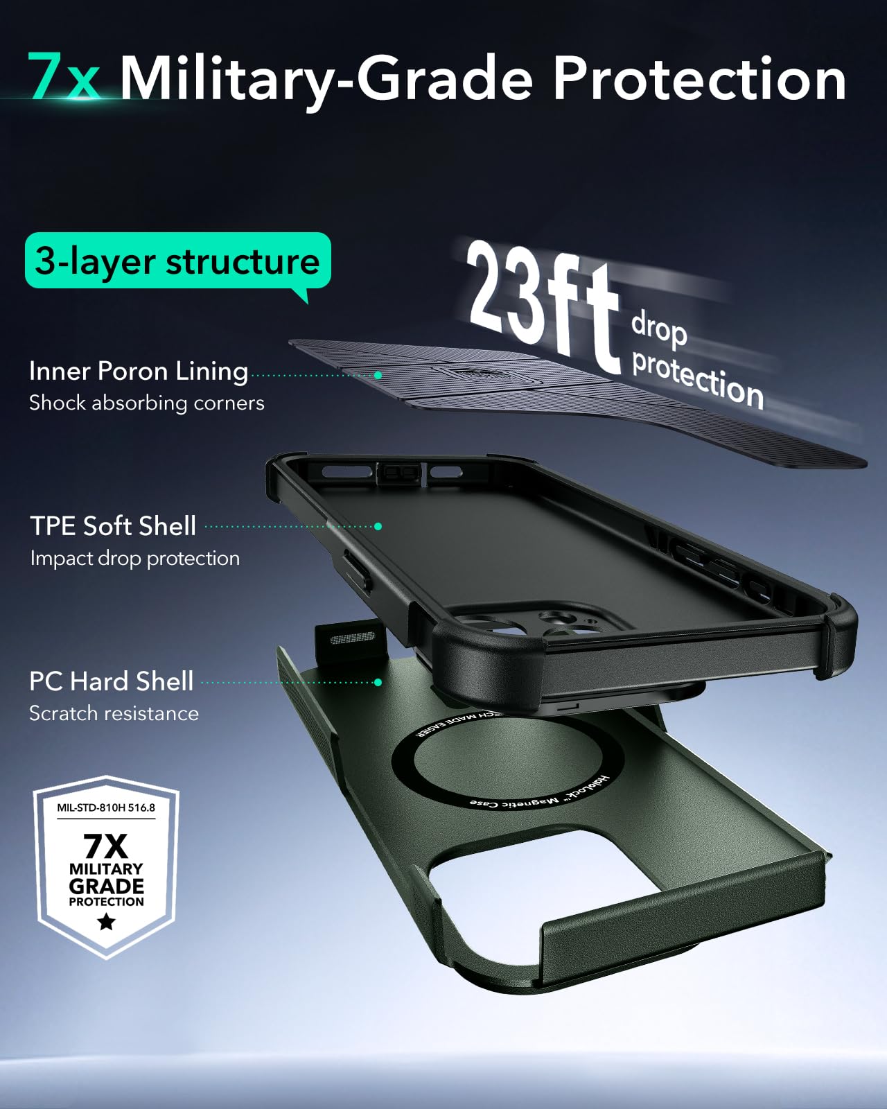 ESR Air Armor Case, Compatible with iPhone 13 Pro Max Case, Military-Grade Drop Protection, Shock-Absorbing Corners, Yellowing-Resistant Hard Back, Scratch Resistant, Clear