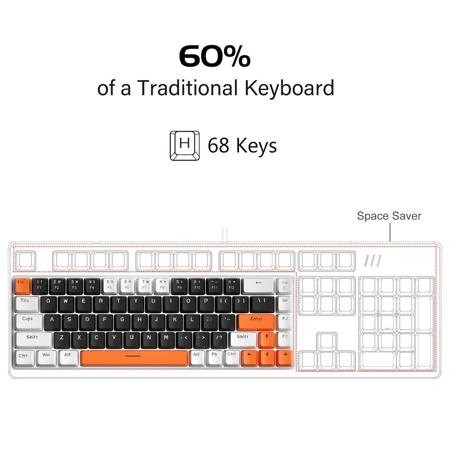 MageGee Portable 60% Mechanical Gaming Keyboard, MK-Box LED Backlit Compact 68 Keys Mini Wired Office Keyboard with Red Switch for Windows Laptop PC Mac - Black/Grey