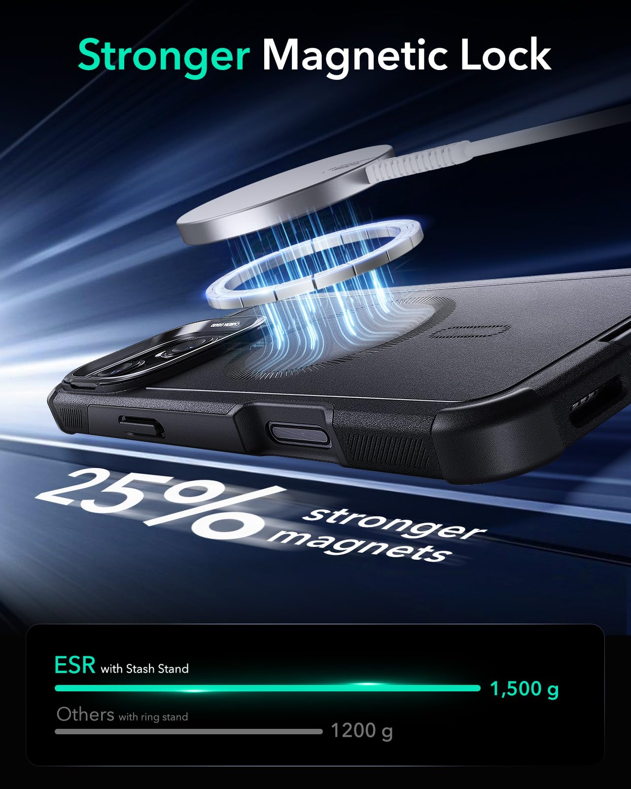 ESR Air Armor Case, Compatible with iPhone 13 Pro Max Case, Military-Grade Drop Protection, Shock-Absorbing Corners, Yellowing-Resistant Hard Back, Scratch Resistant, Clear