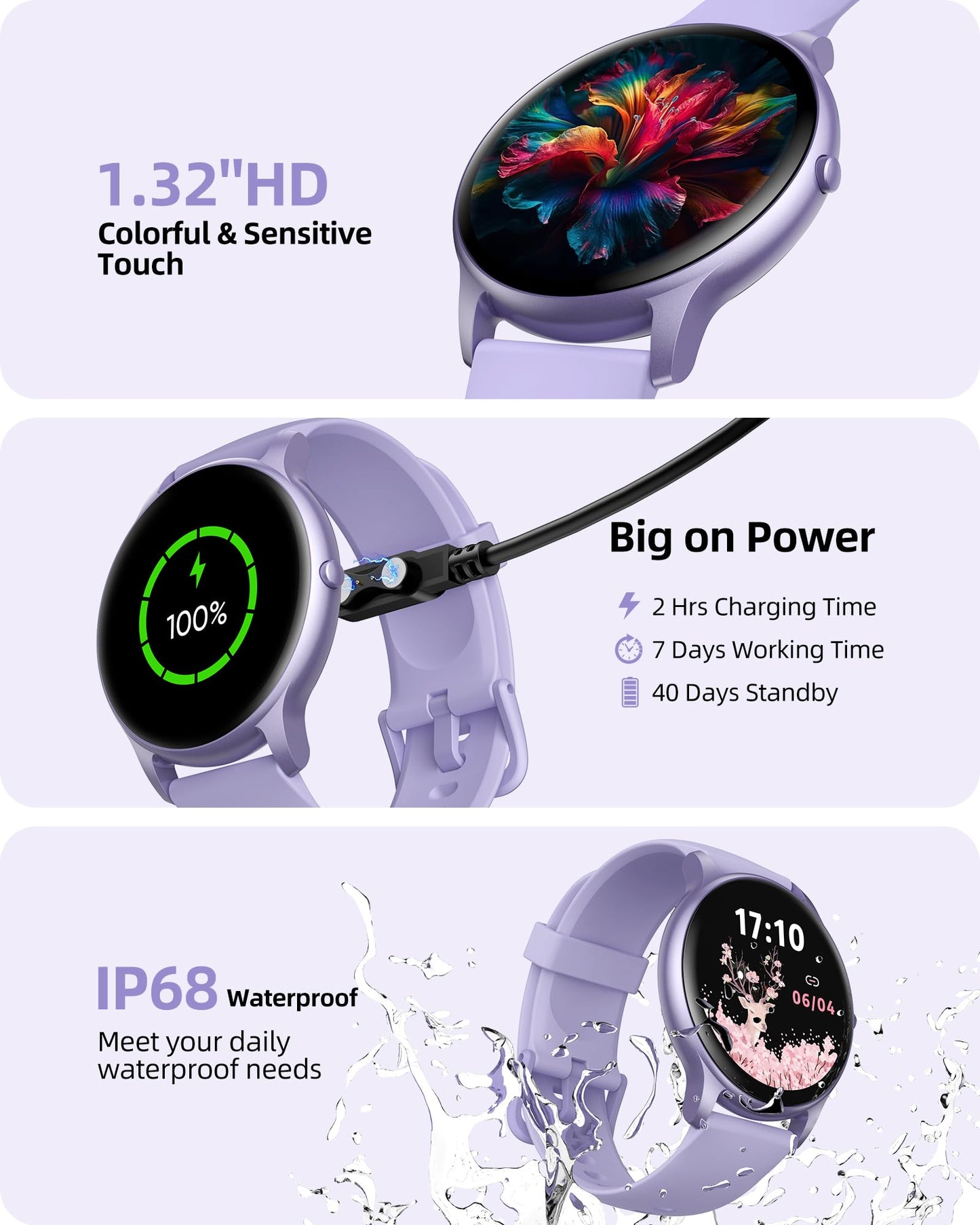 Parsonver Smart Watch for Men Women(Answer/Make Calls), HD Screen Fitness Tracker IP68 Waterproof 100+ Sport Modes, Heart Rate Sleep Monitor, Pedometer, Smartwatch for Android Phones/iPhone Compatible