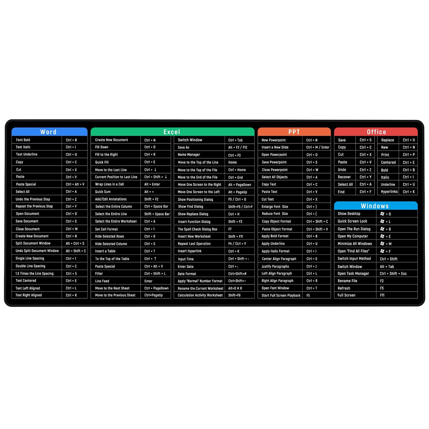 JIALONG Mouse Pad Large Gaming Desk Mat Extended Mousepad with Personalized Design Keyboard Pad for Laptop, Computer and PC - 35.4 x 15.7 inches Black World Map