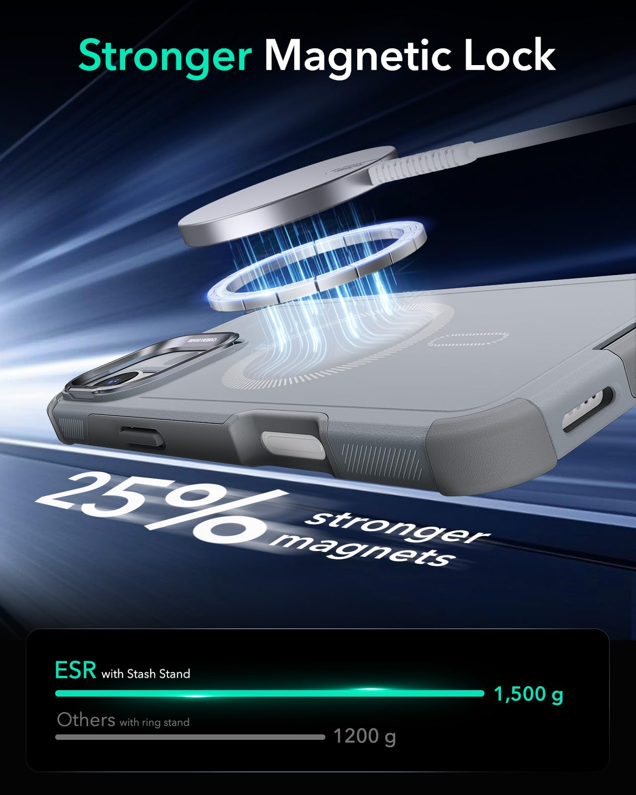 ESR Air Armor Case, Compatible with iPhone 13 Pro Max Case, Military-Grade Drop Protection, Shock-Absorbing Corners, Yellowing-Resistant Hard Back, Scratch Resistant, Clear