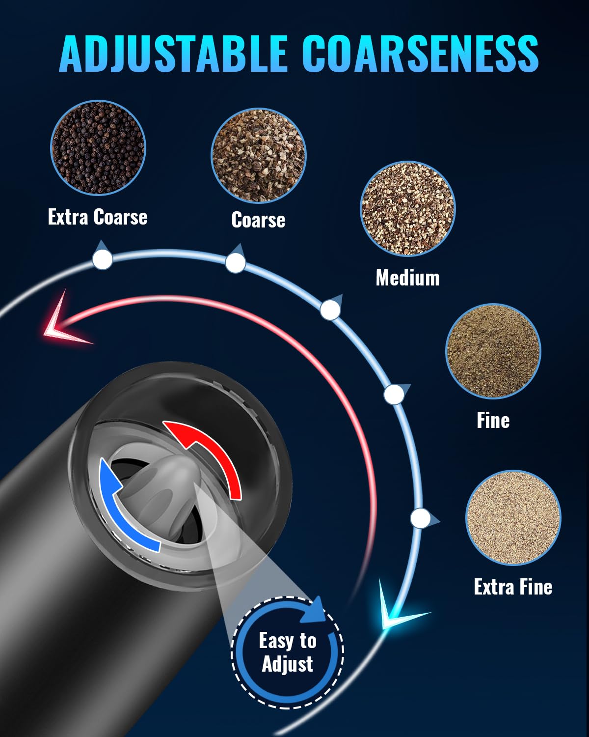 Gravity Electric Pepper and Salt Grinder Set, Salt and Pepper Mill & Adjustable Coarseness, Battery Powered with LED Light, One Hand Automatic Operation, Stainless Steel (Set/Silver)