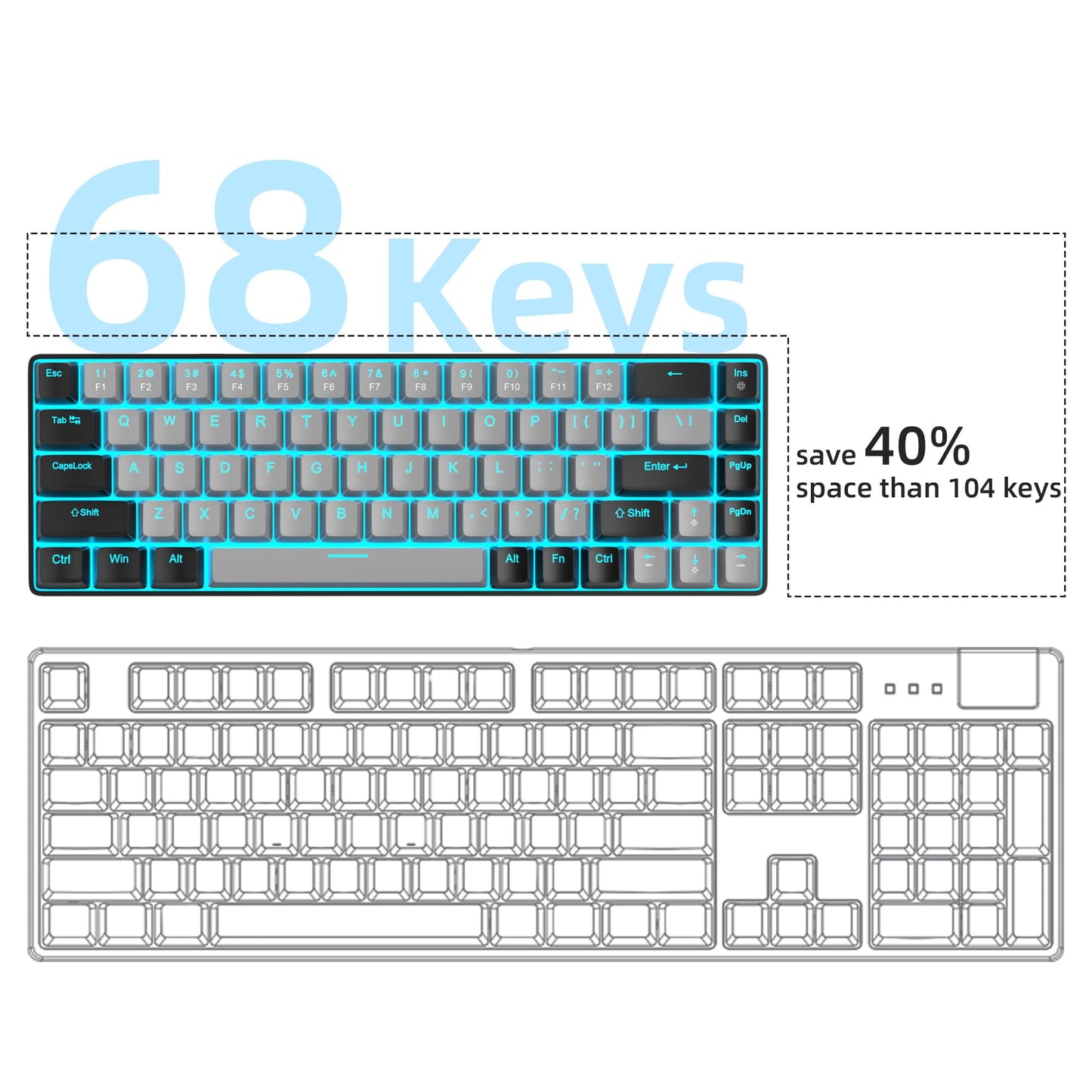 MageGee Portable 60% Mechanical Gaming Keyboard, MK-Box LED Backlit Compact 68 Keys Mini Wired Office Keyboard with Red Switch for Windows Laptop PC Mac - Black/Grey
