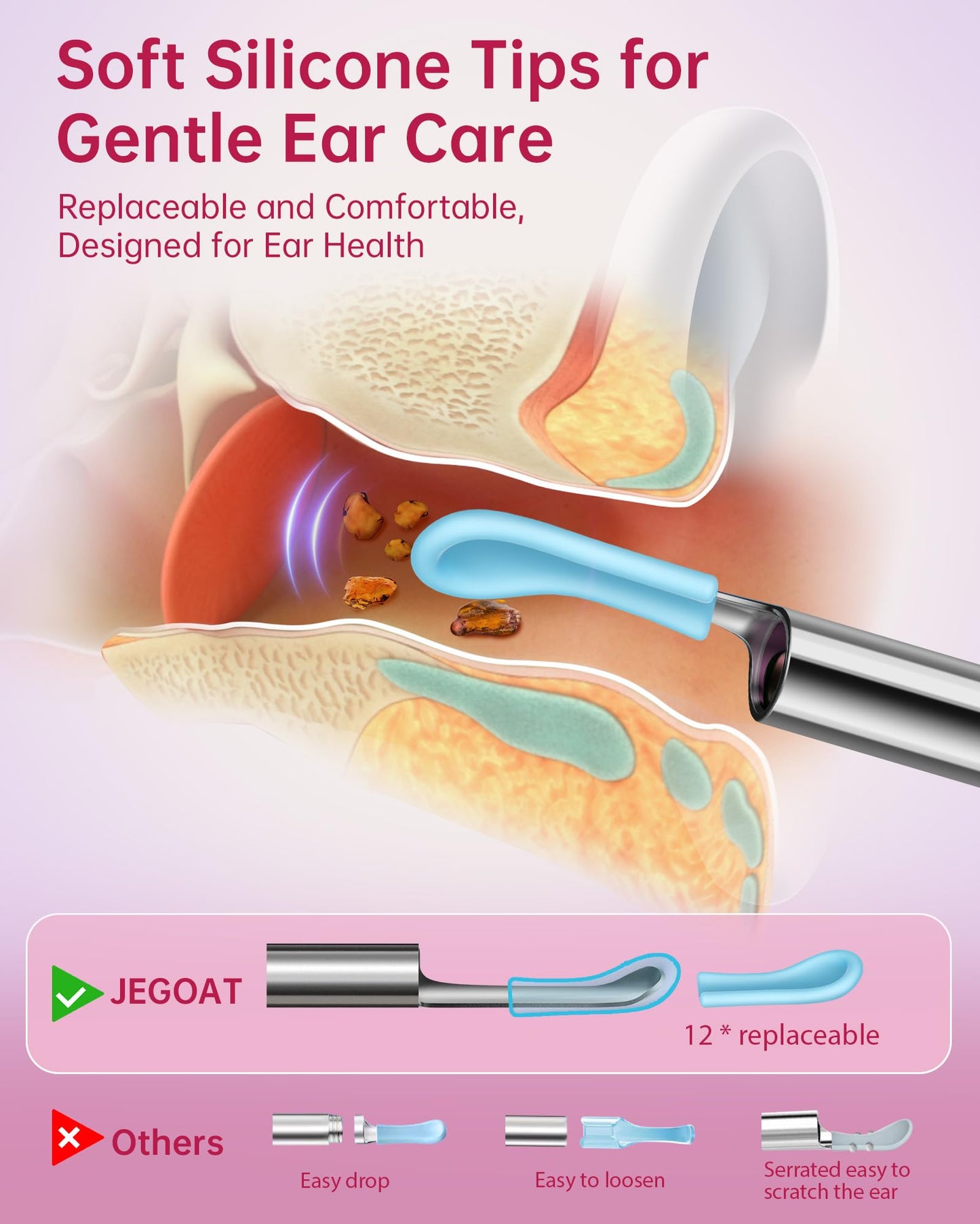 Ear Wax Removal Tool Camera, Ear Cleaner with Camera, 1296P HD Ear Scope, 6 LED Lights and 12 Ear Picks, Earwax Removal with Otoscope, Jet Black