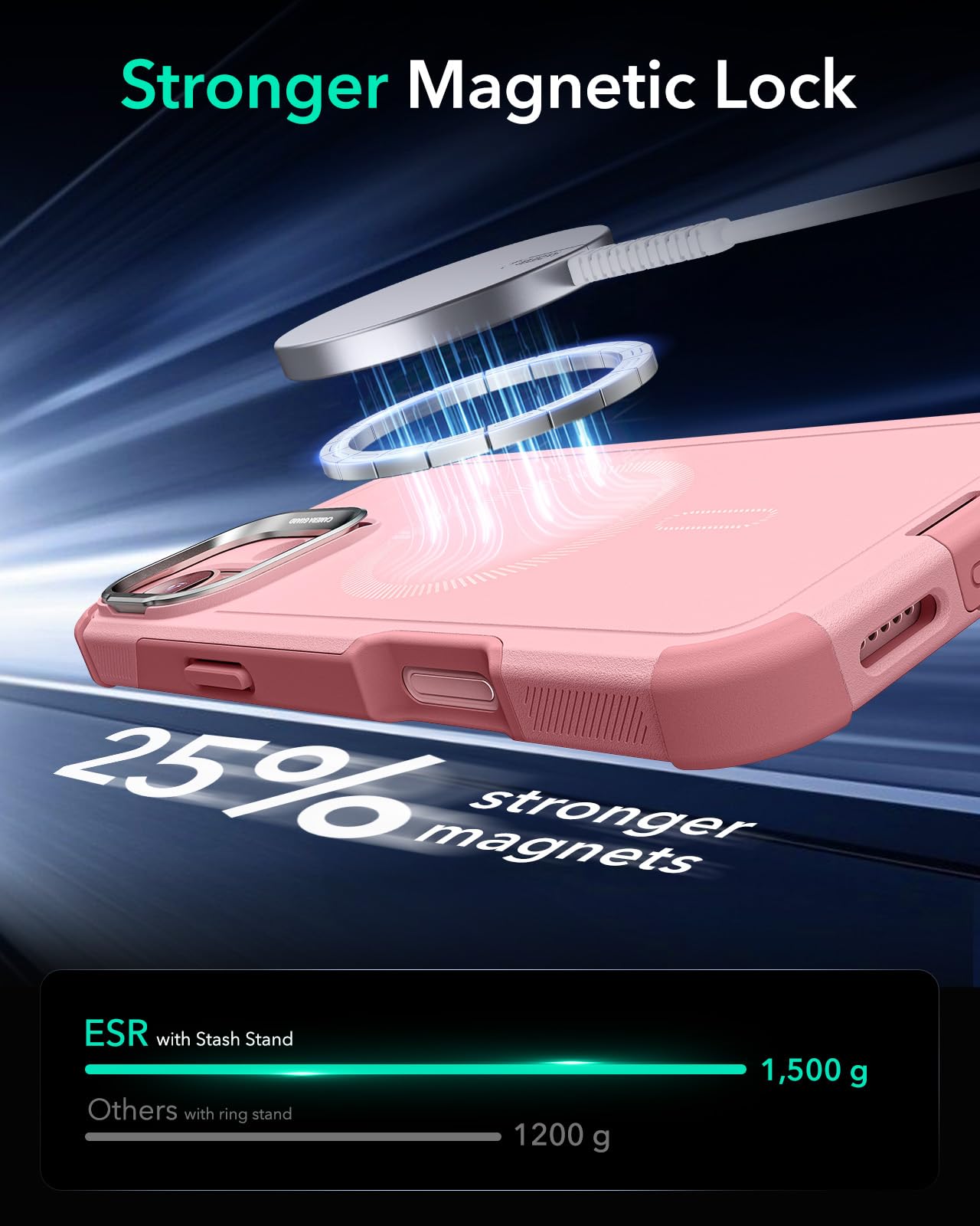 ESR Air Armor Case, Compatible with iPhone 13 Pro Max Case, Military-Grade Drop Protection, Shock-Absorbing Corners, Yellowing-Resistant Hard Back, Scratch Resistant, Clear