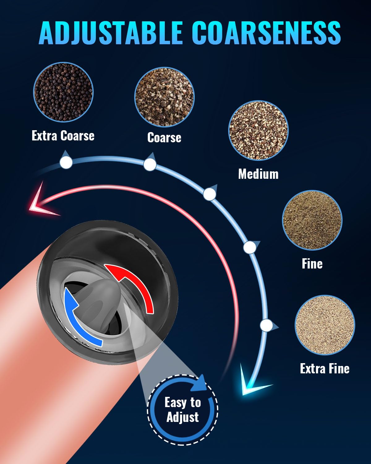 Gravity Electric Pepper and Salt Grinder Set, Salt and Pepper Mill & Adjustable Coarseness, Battery Powered with LED Light, One Hand Automatic Operation, Stainless Steel (Set/Silver)