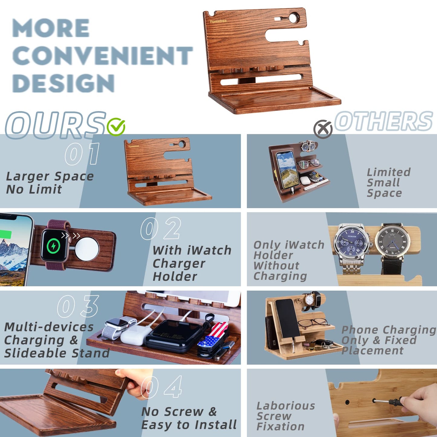 Gifts for Men Dad from Daughter Son Christmas, Wood Phone Docking Station with Drawer, Husband Birthday Gifts Him Boyfriend from Wife Anniversary Nightstand Organizer Xmas Stocking Stuffers