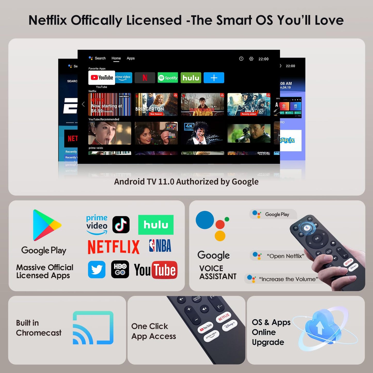 Smart 4K Projector 1400ANSI Daytime Viewing,High Brightness Movie Projetcor with WIFI6 Bluetooth NFC Casting for 300Inch Display 5G Home Theater Outdoor Projector with Netflix Disney+ Youtube Apps