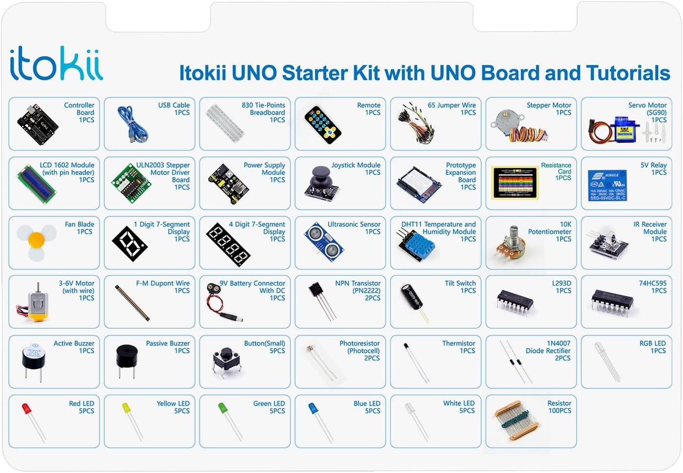 Uno R3 Starter Kit with Board Included. The Best Kit to Start in The Arduino World. for Beginners and Advanced Users. Use Arduino IDE for Setup. More Than 30 Components