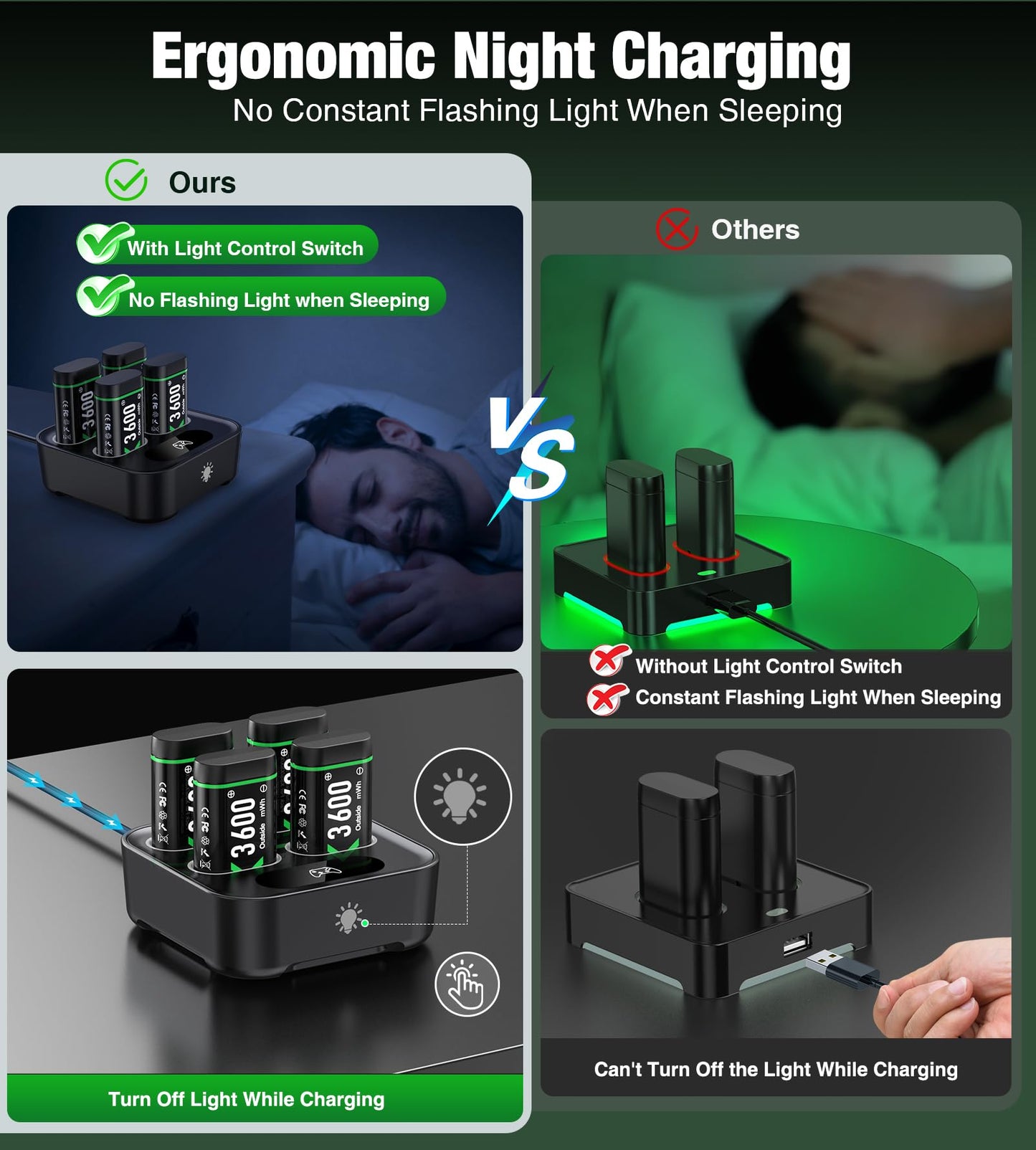 Upgraded Fast Charging Rechargeable Battery Packs with Light Control, 4 x 3600mWh Xbox Controller Batteries with Battery Charging Dock/Station for Xbox One/Xbox Series X|S, Xbox One S/X/Elite(1500mAh)