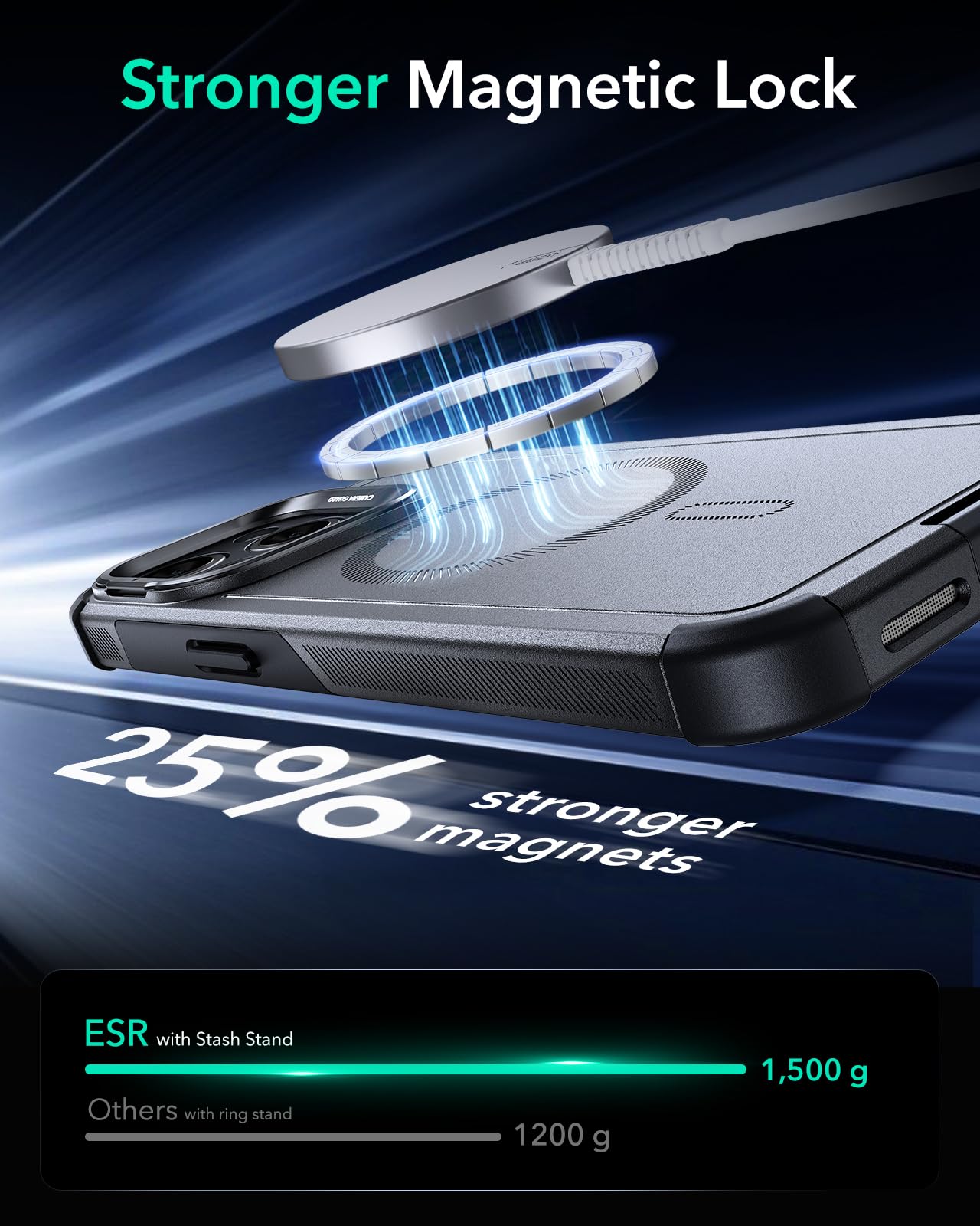 ESR Air Armor Case, Compatible with iPhone 13 Pro Max Case, Military-Grade Drop Protection, Shock-Absorbing Corners, Yellowing-Resistant Hard Back, Scratch Resistant, Clear