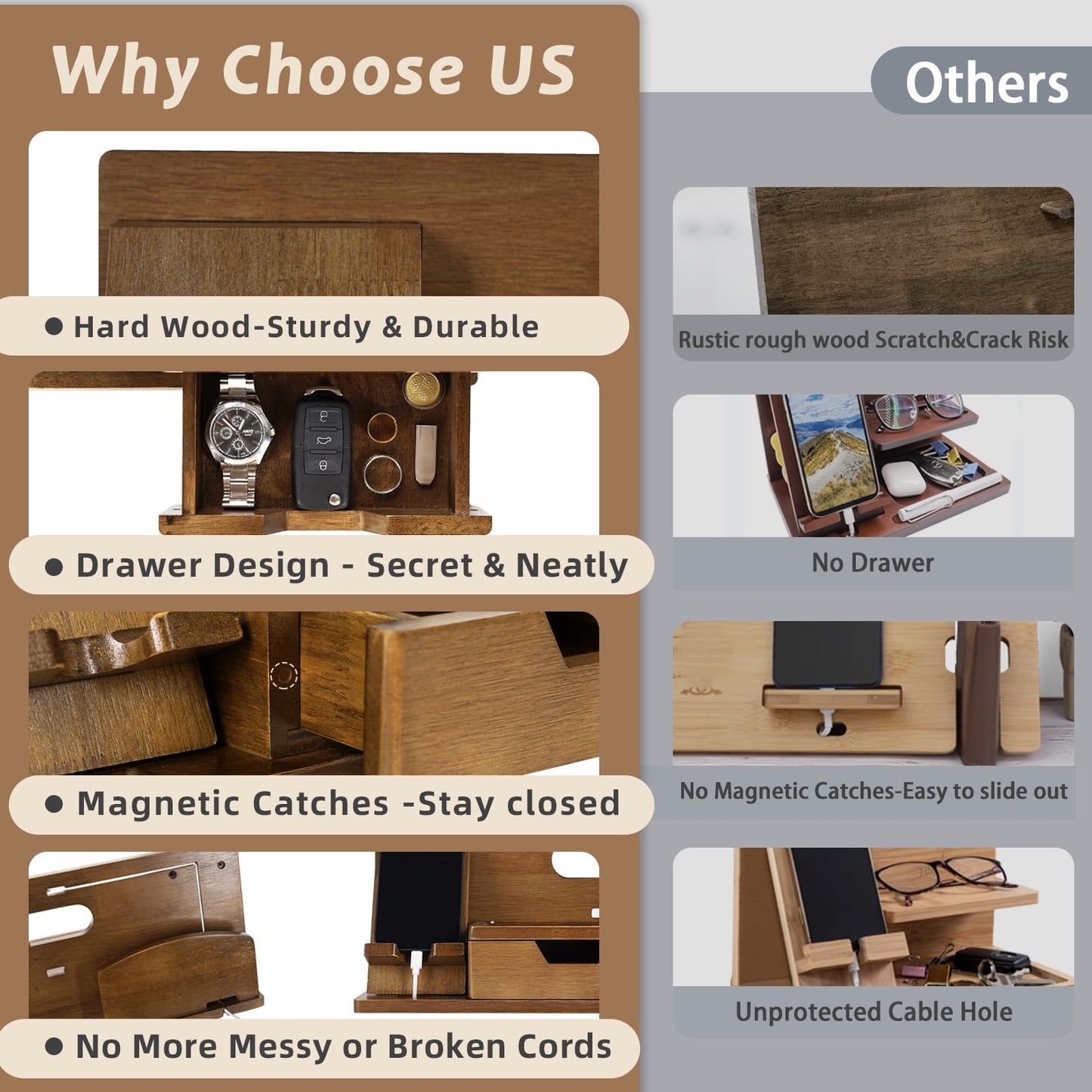 Gifts for Men Dad from Daughter Son Christmas, Wood Phone Docking Station with Drawer, Husband Birthday Gifts Him Boyfriend from Wife Anniversary Nightstand Organizer Xmas Stocking Stuffers