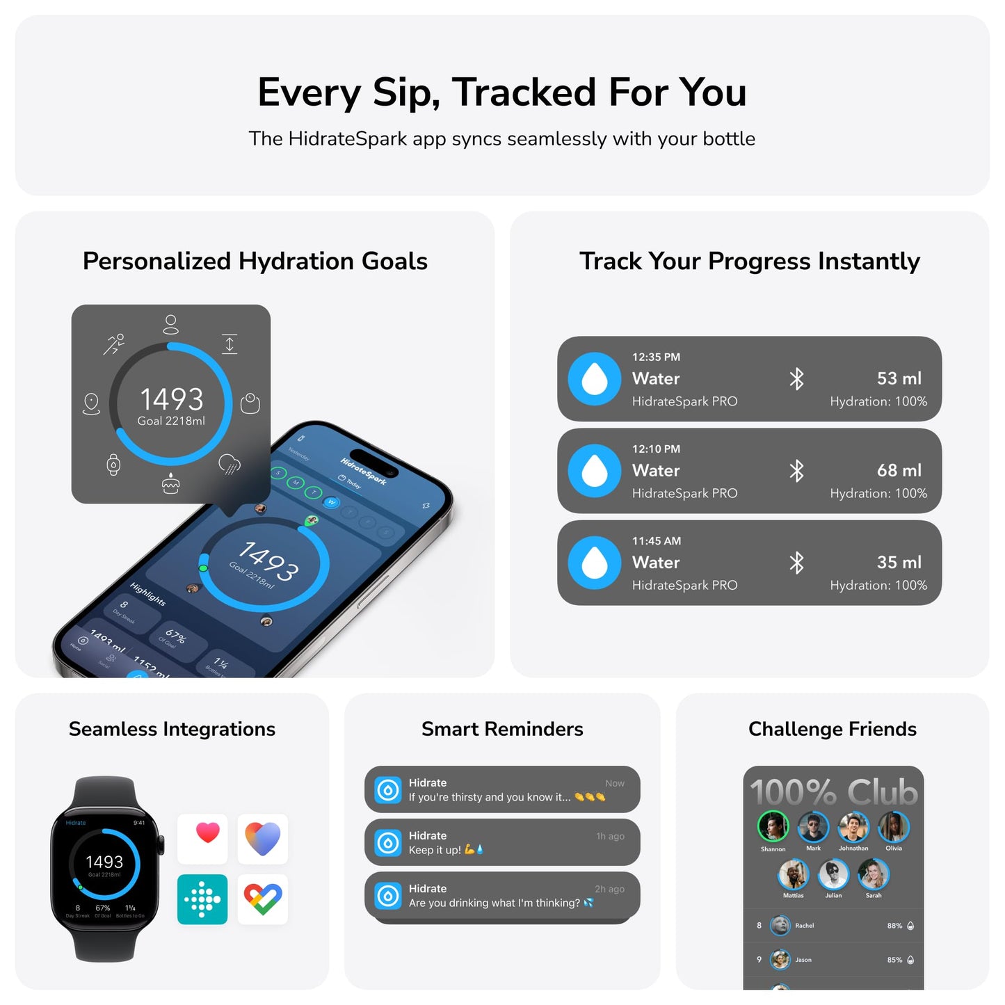 Hidrate Spark PRO Smart Tumbler with Lid & Straw – Insulated Stainless Steel – Tracks Water Intake with Bluetooth, LED Glow Reminder When You Need to Drink – 20oz, Brushed