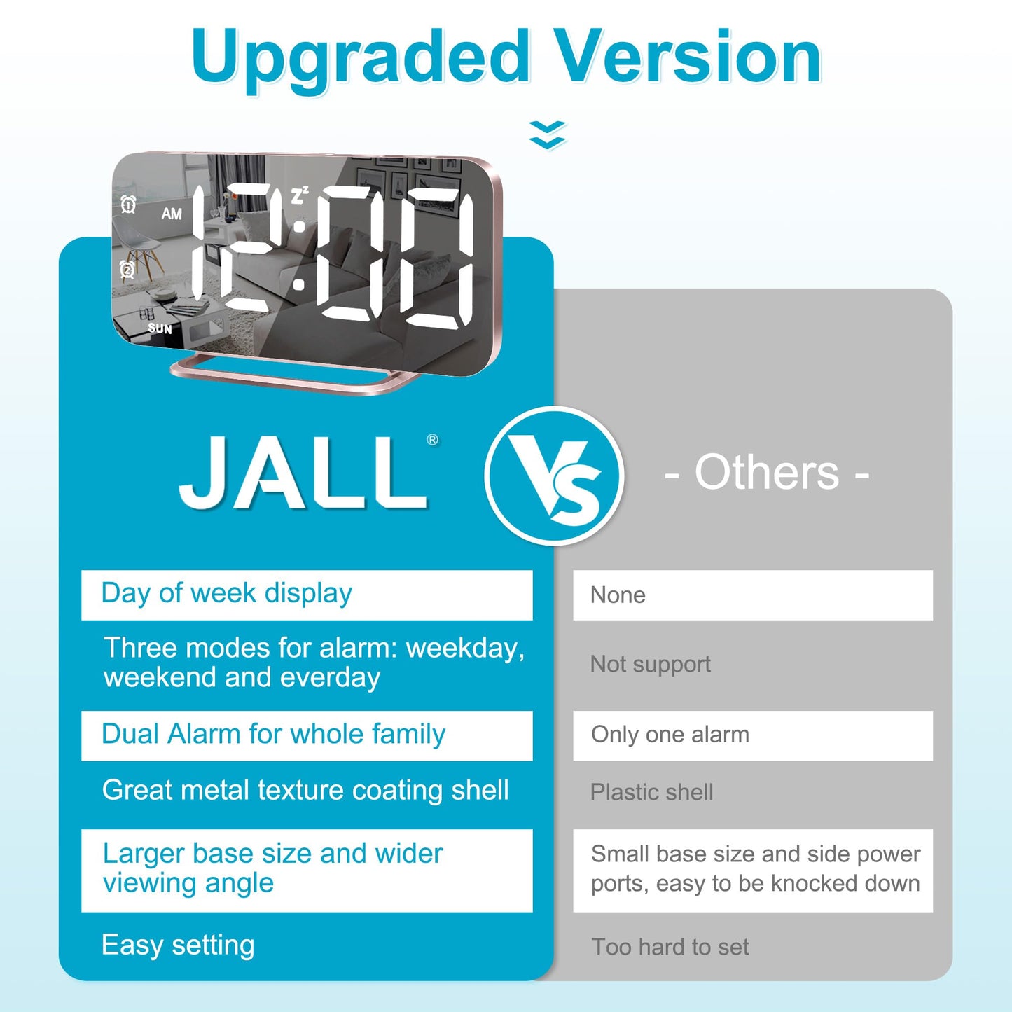 Slim LED Digital Alarm Clock, Mirror Surface for Makeup, with Diming, Large Display, Easy Setting, USB Ports, Modern Decor for Bedroom, Desk, Xmas, Birthday Gift for Women, Sister, Teen Girl, Silver