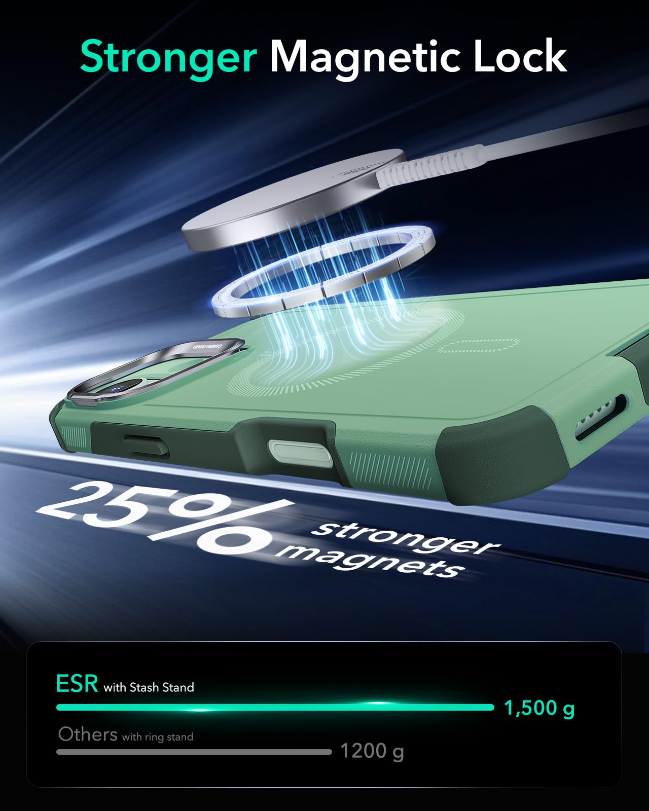 ESR Air Armor Case, Compatible with iPhone 13 Pro Max Case, Military-Grade Drop Protection, Shock-Absorbing Corners, Yellowing-Resistant Hard Back, Scratch Resistant, Clear