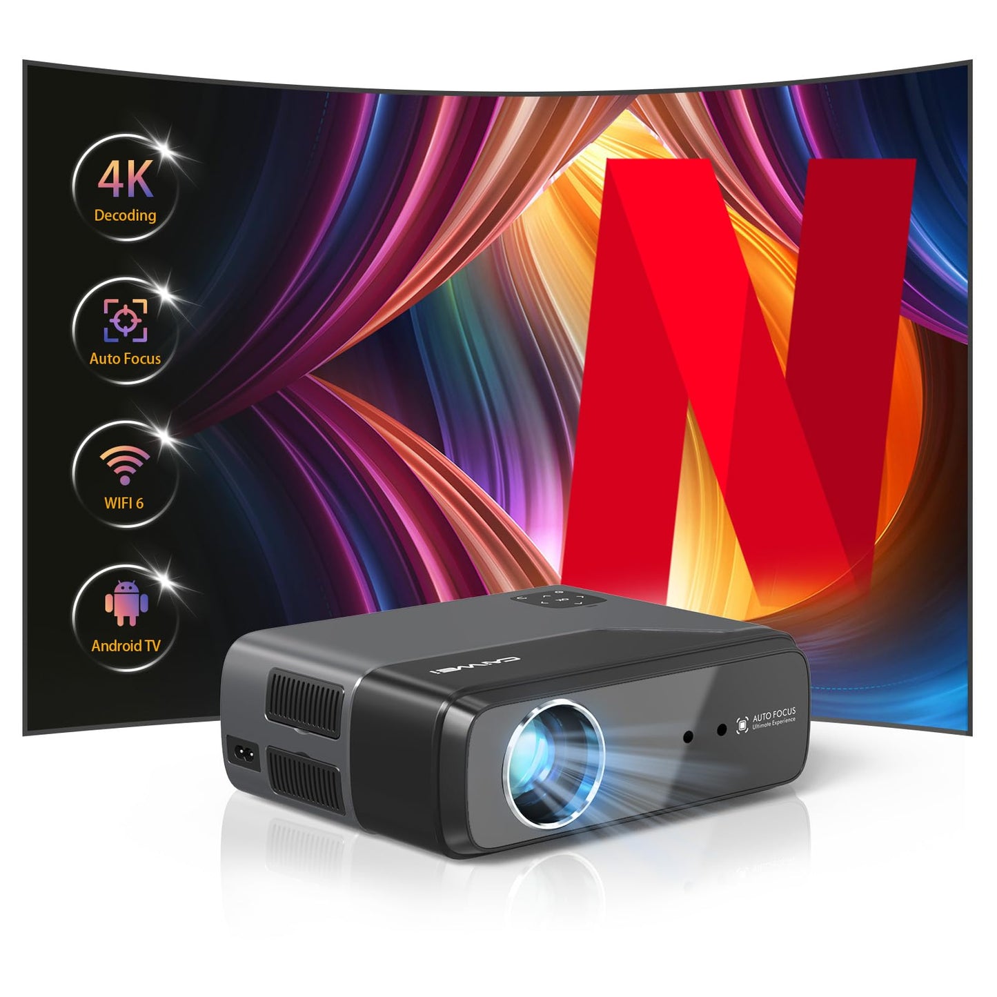 Smart 4K Projector 1400ANSI Daytime Viewing,High Brightness Movie Projetcor with WIFI6 Bluetooth NFC Casting for 300Inch Display 5G Home Theater Outdoor Projector with Netflix Disney+ Youtube Apps