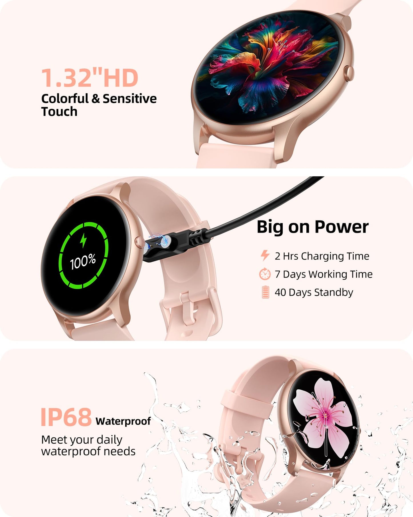 Parsonver Smart Watch for Men Women(Answer/Make Calls), HD Screen Fitness Tracker IP68 Waterproof 100+ Sport Modes, Heart Rate Sleep Monitor, Pedometer, Smartwatch for Android Phones/iPhone Compatible