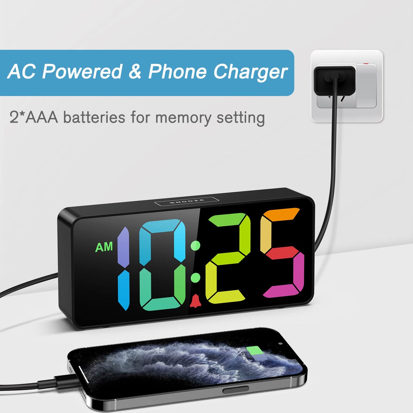 7.5 Inches Large Digital Alarm Clock for Seniors & Kids, 0-100% Dimmable Display, USB Charging Port, Adjustable Volume, Easy Operation, Snooze, Outlet Powered for Bedroom