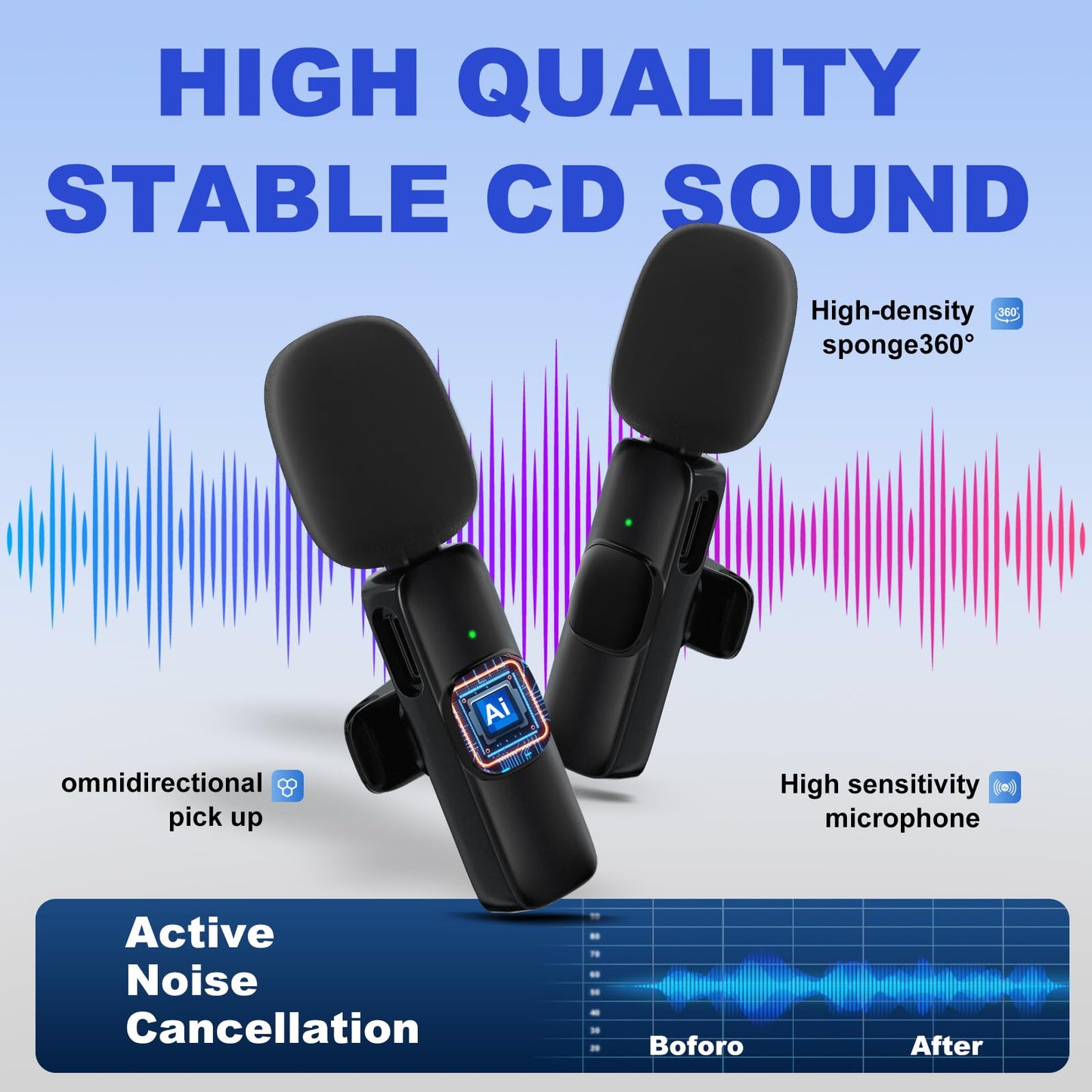 2 Pack Wireless Lavalier Microphone for iPhone, Professional Lapel Mics, Wireless Mic Plug-Play, Lapel Microphone for Video Recording Interview TikTok (USB C for Android iphone15/16)