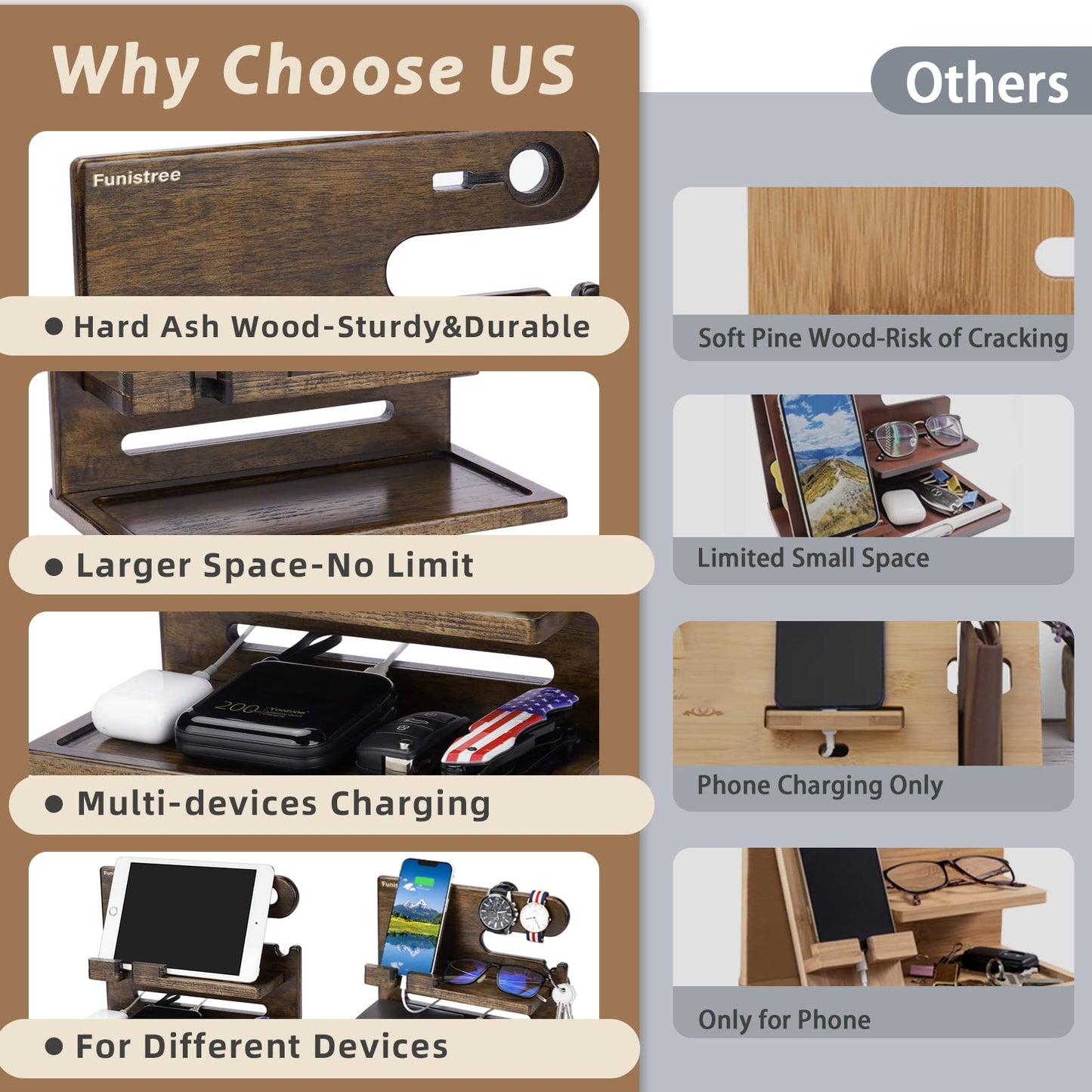 Gifts for Men Dad from Daughter Son Christmas, Wood Phone Docking Station with Drawer, Husband Birthday Gifts Him Boyfriend from Wife Anniversary Nightstand Organizer Xmas Stocking Stuffers