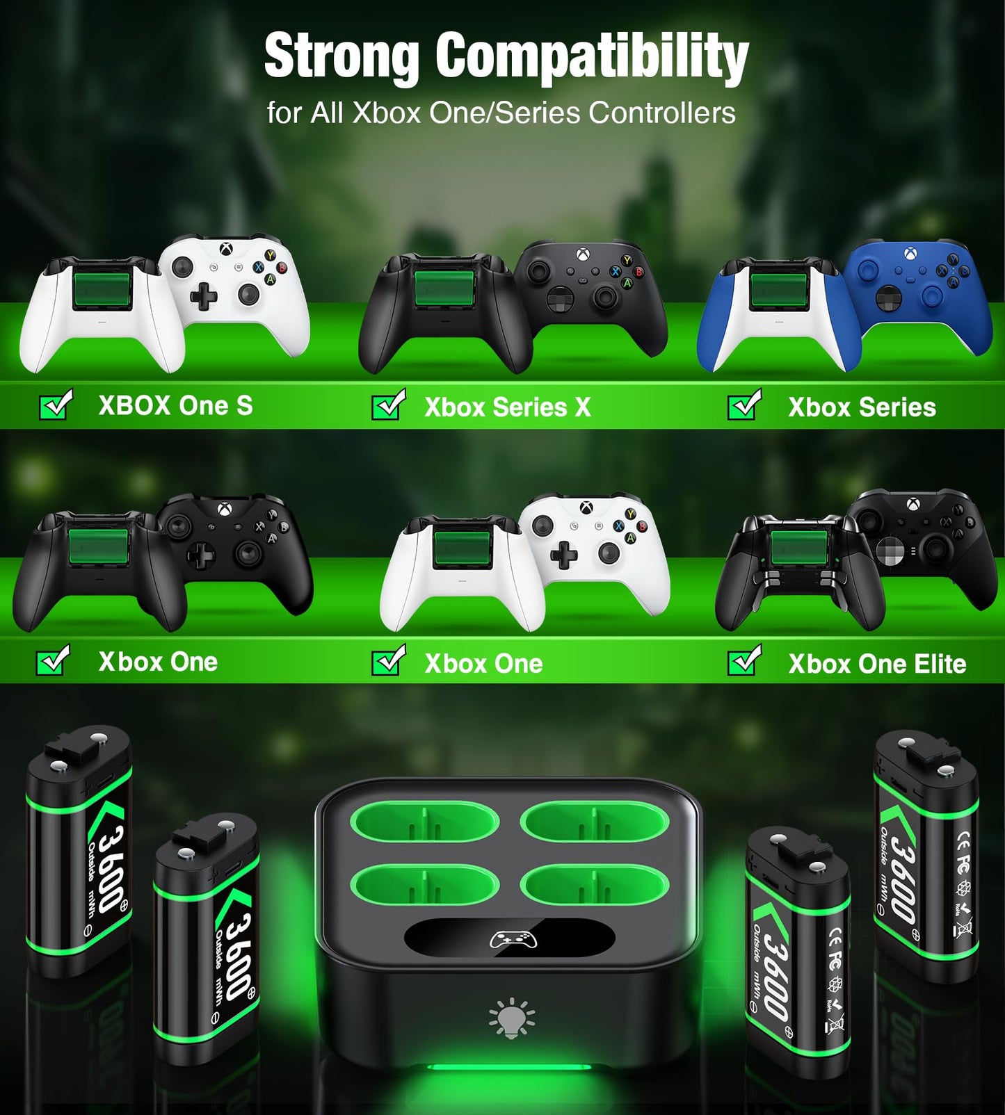 Upgraded Fast Charging Rechargeable Battery Packs with Light Control, 4 x 3600mWh Xbox Controller Batteries with Battery Charging Dock/Station for Xbox One/Xbox Series X|S, Xbox One S/X/Elite(1500mAh)