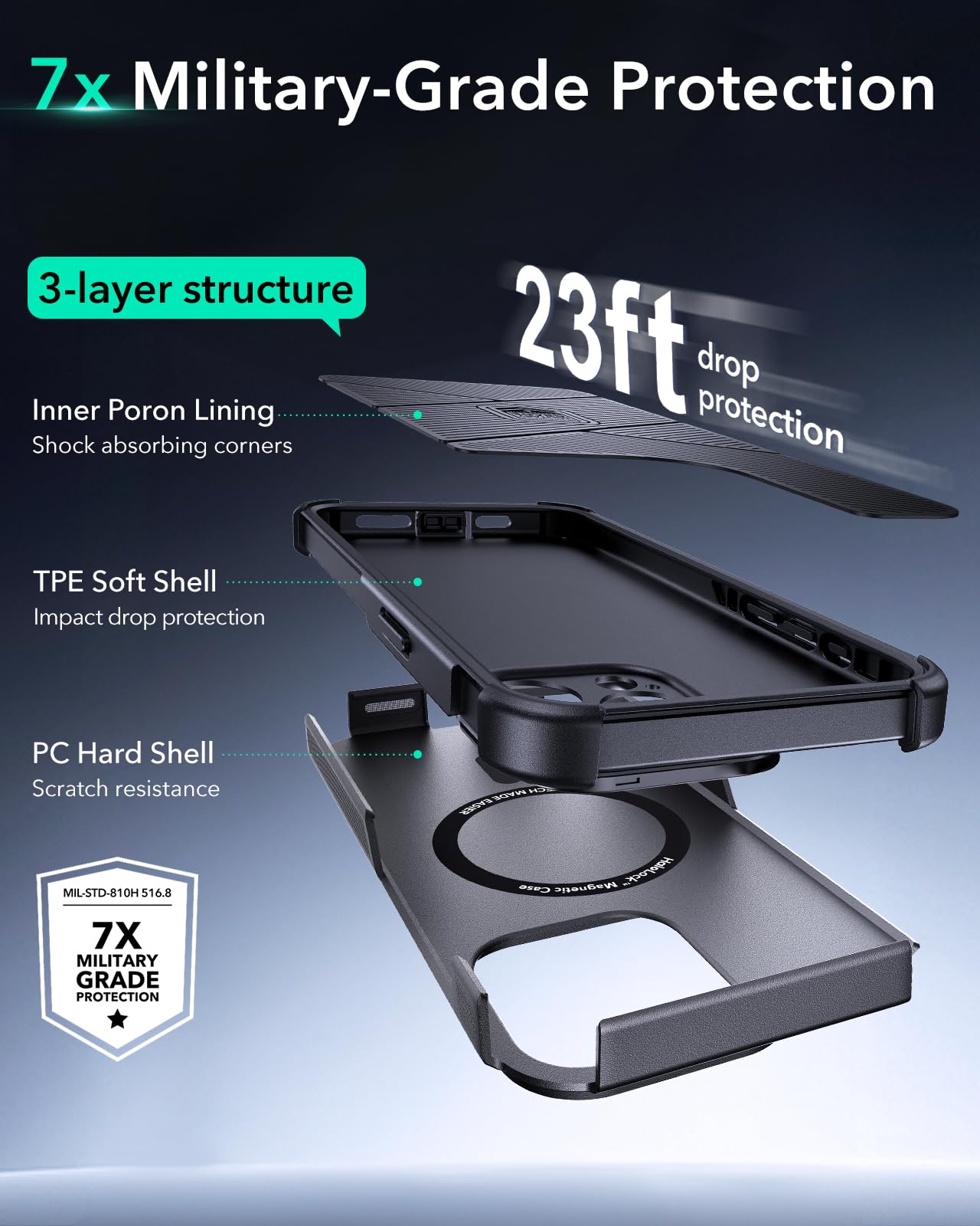 ESR Air Armor Case, Compatible with iPhone 13 Pro Max Case, Military-Grade Drop Protection, Shock-Absorbing Corners, Yellowing-Resistant Hard Back, Scratch Resistant, Clear