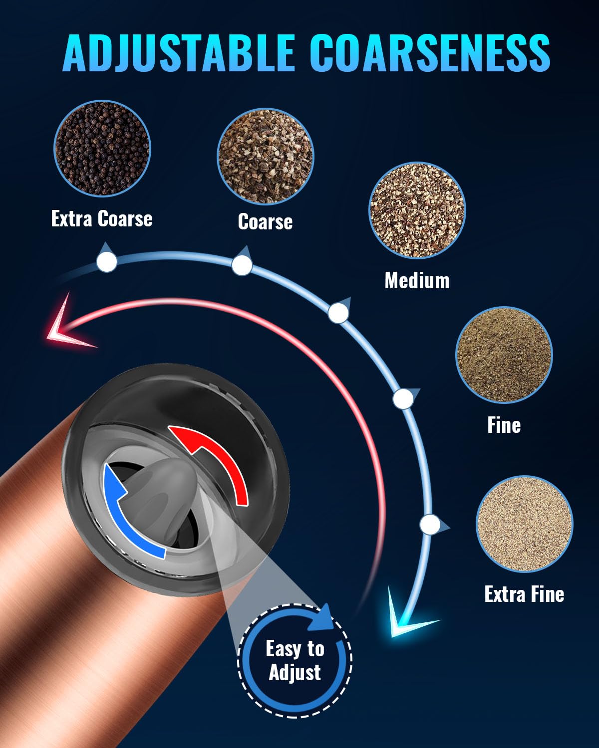 Gravity Electric Pepper and Salt Grinder Set, Salt and Pepper Mill & Adjustable Coarseness, Battery Powered with LED Light, One Hand Automatic Operation, Stainless Steel (Set/Silver)