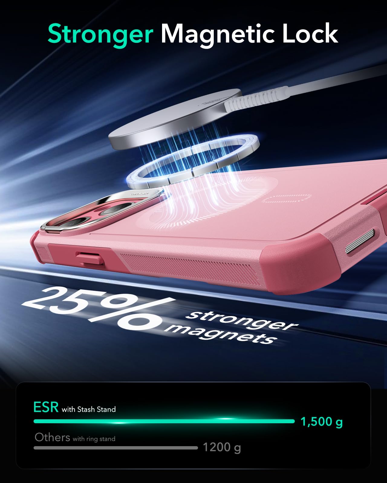 ESR Air Armor Case, Compatible with iPhone 13 Pro Max Case, Military-Grade Drop Protection, Shock-Absorbing Corners, Yellowing-Resistant Hard Back, Scratch Resistant, Clear