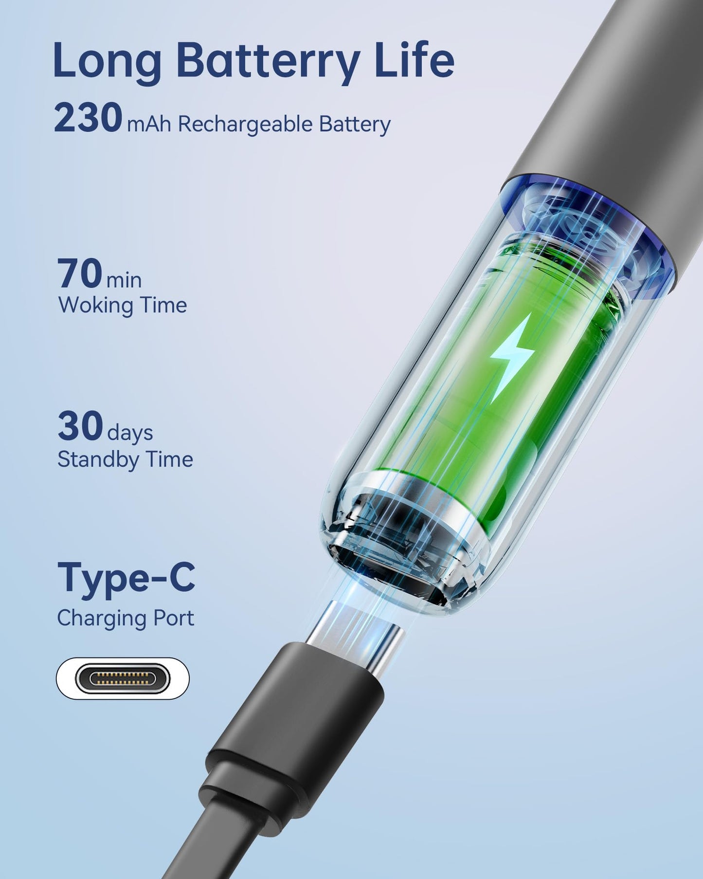 Ear Wax Removal Tool Camera, Ear Cleaner with Camera, 1296P HD Ear Scope, 6 LED Lights and 12 Ear Picks, Earwax Removal with Otoscope, Jet Black