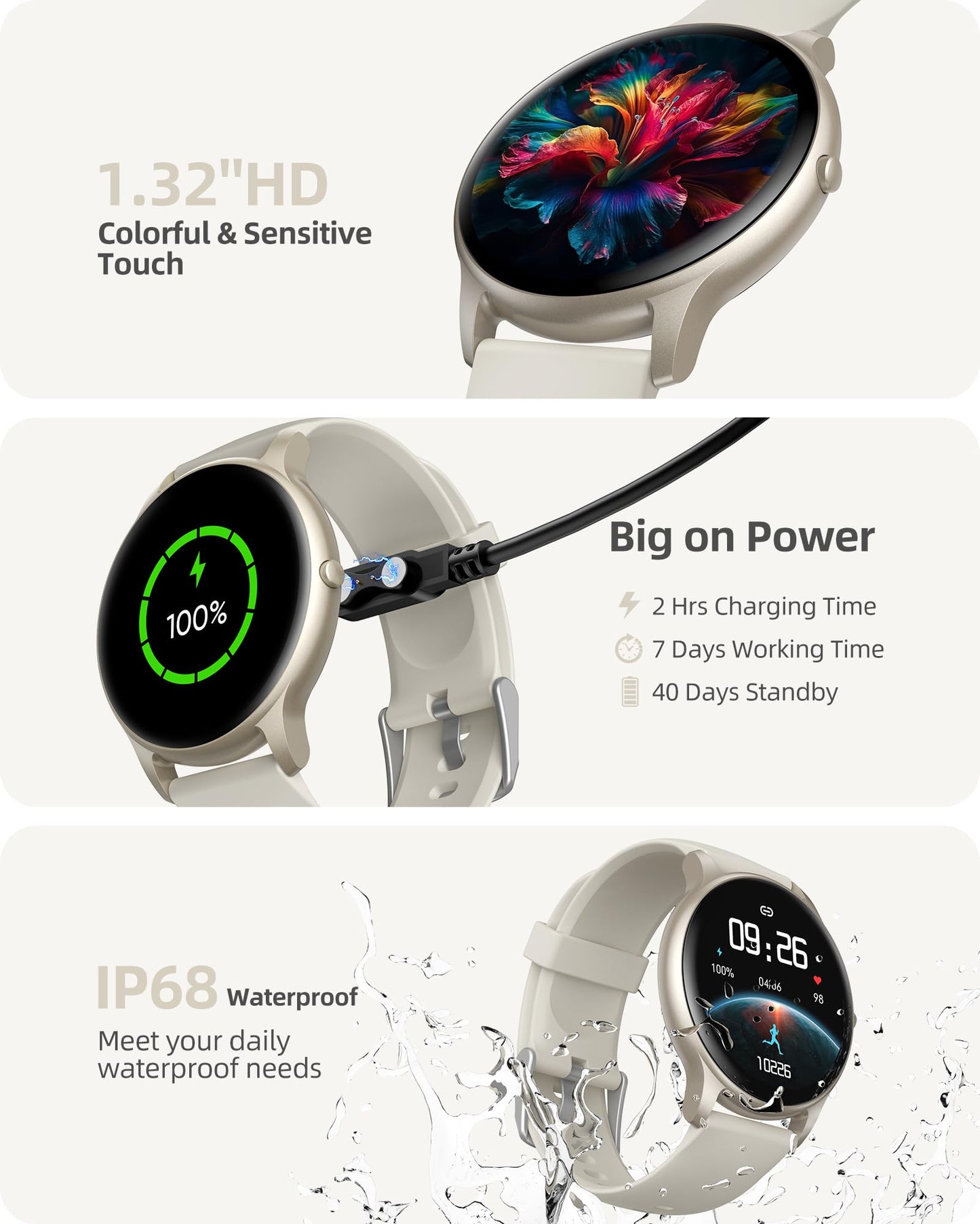 Parsonver Smart Watch for Men Women(Answer/Make Calls), HD Screen Fitness Tracker IP68 Waterproof 100+ Sport Modes, Heart Rate Sleep Monitor, Pedometer, Smartwatch for Android Phones/iPhone Compatible