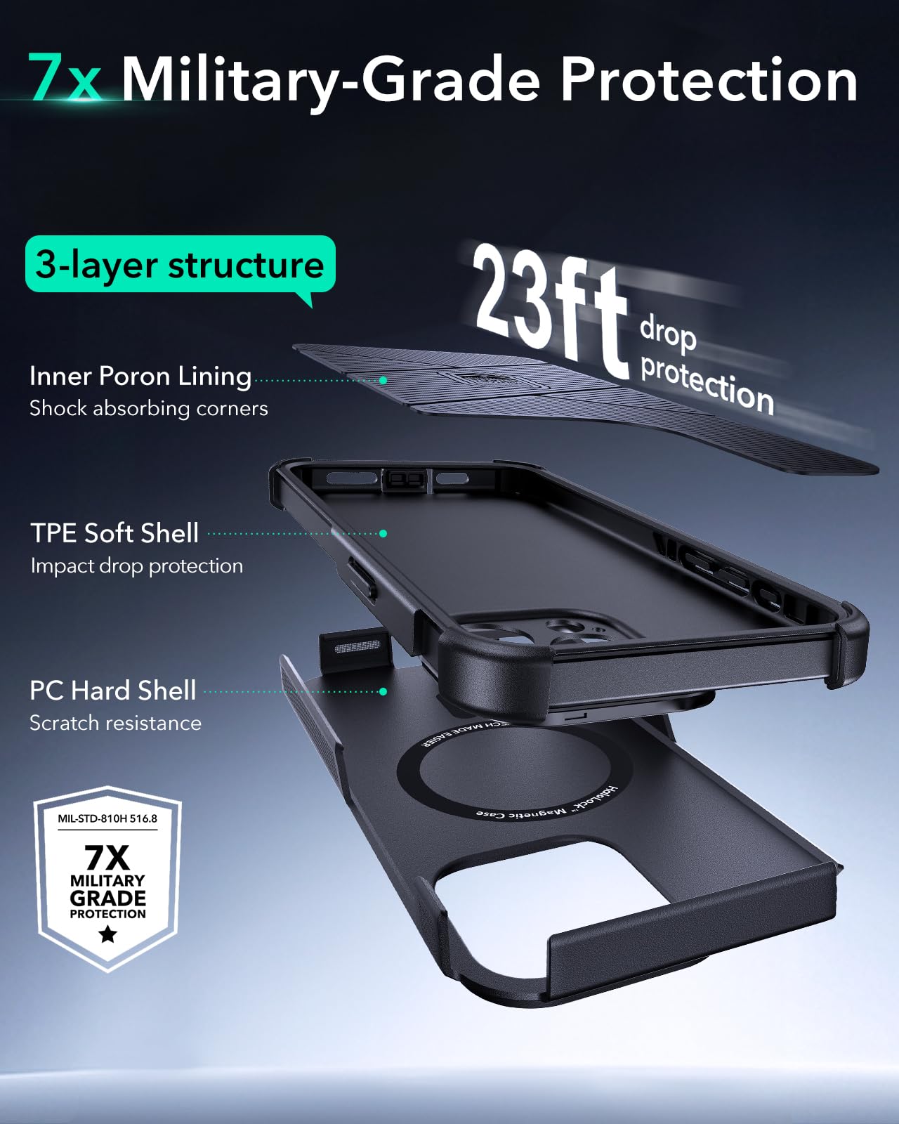 ESR Air Armor Case, Compatible with iPhone 13 Pro Max Case, Military-Grade Drop Protection, Shock-Absorbing Corners, Yellowing-Resistant Hard Back, Scratch Resistant, Clear