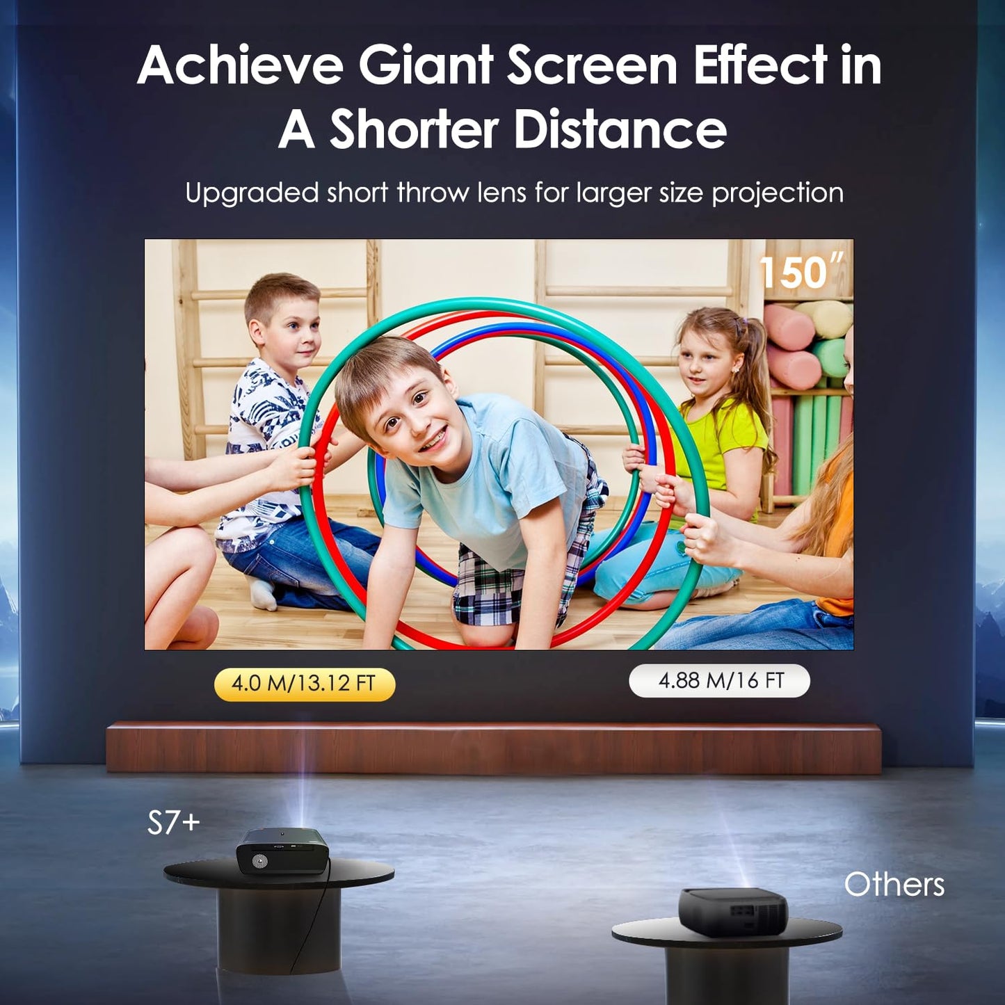 Smart 4K Projector 1400ANSI Daytime Viewing,High Brightness Movie Projetcor with WIFI6 Bluetooth NFC Casting for 300Inch Display 5G Home Theater Outdoor Projector with Netflix Disney+ Youtube Apps