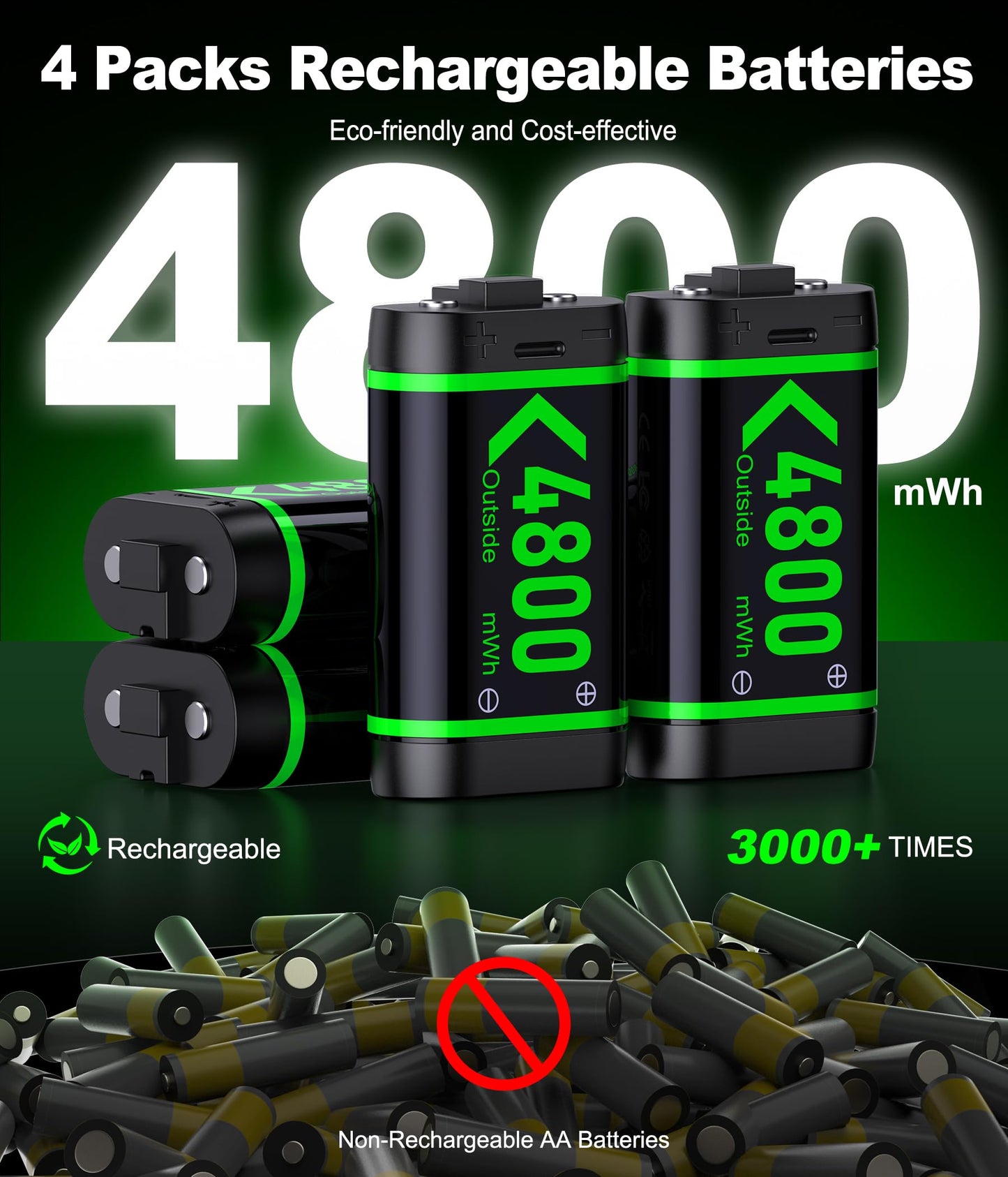 Upgraded Fast Charging Rechargeable Battery Packs with Light Control, 4 x 3600mWh Xbox Controller Batteries with Battery Charging Dock/Station for Xbox One/Xbox Series X|S, Xbox One S/X/Elite(1500mAh)