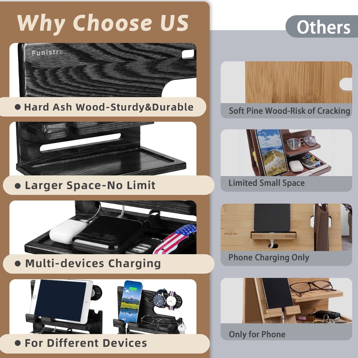 Gifts for Men Dad from Daughter Son Christmas, Wood Phone Docking Station with Drawer, Husband Birthday Gifts Him Boyfriend from Wife Anniversary Nightstand Organizer Xmas Stocking Stuffers